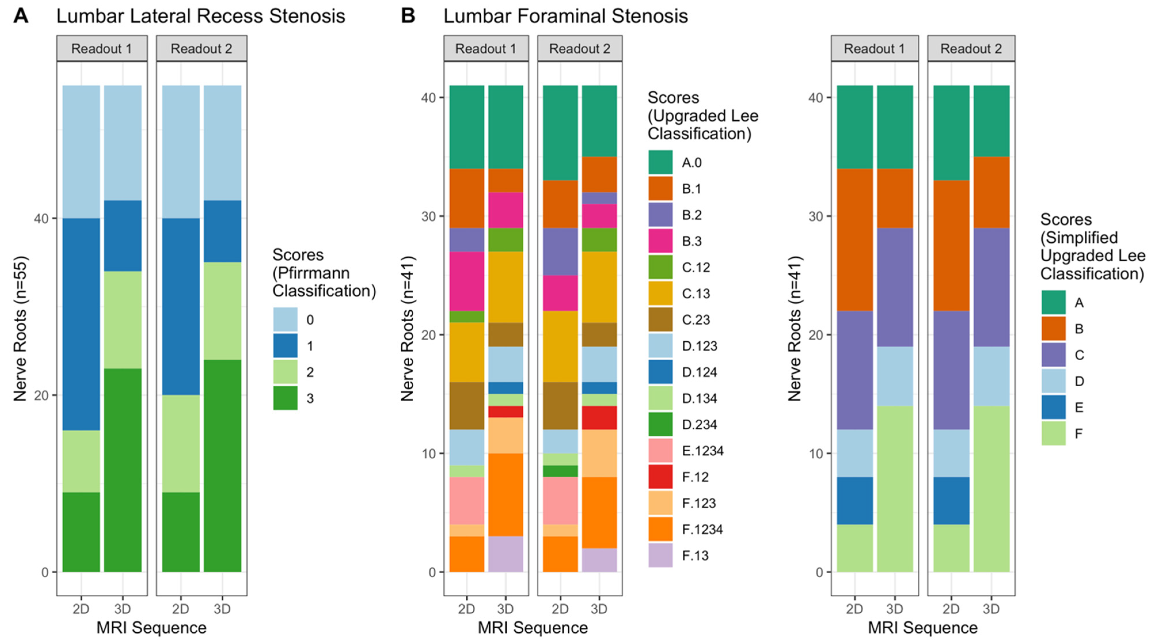 Tomography 08 00020 g001