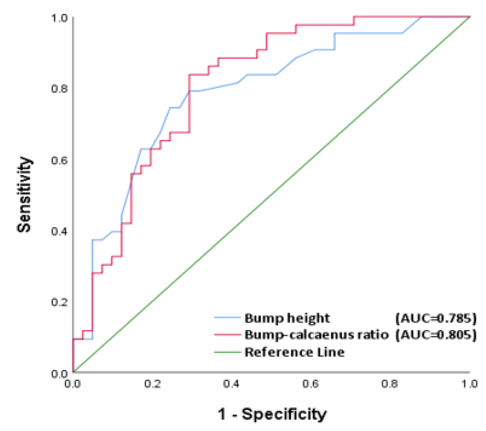 Tomography 08 00023 g002