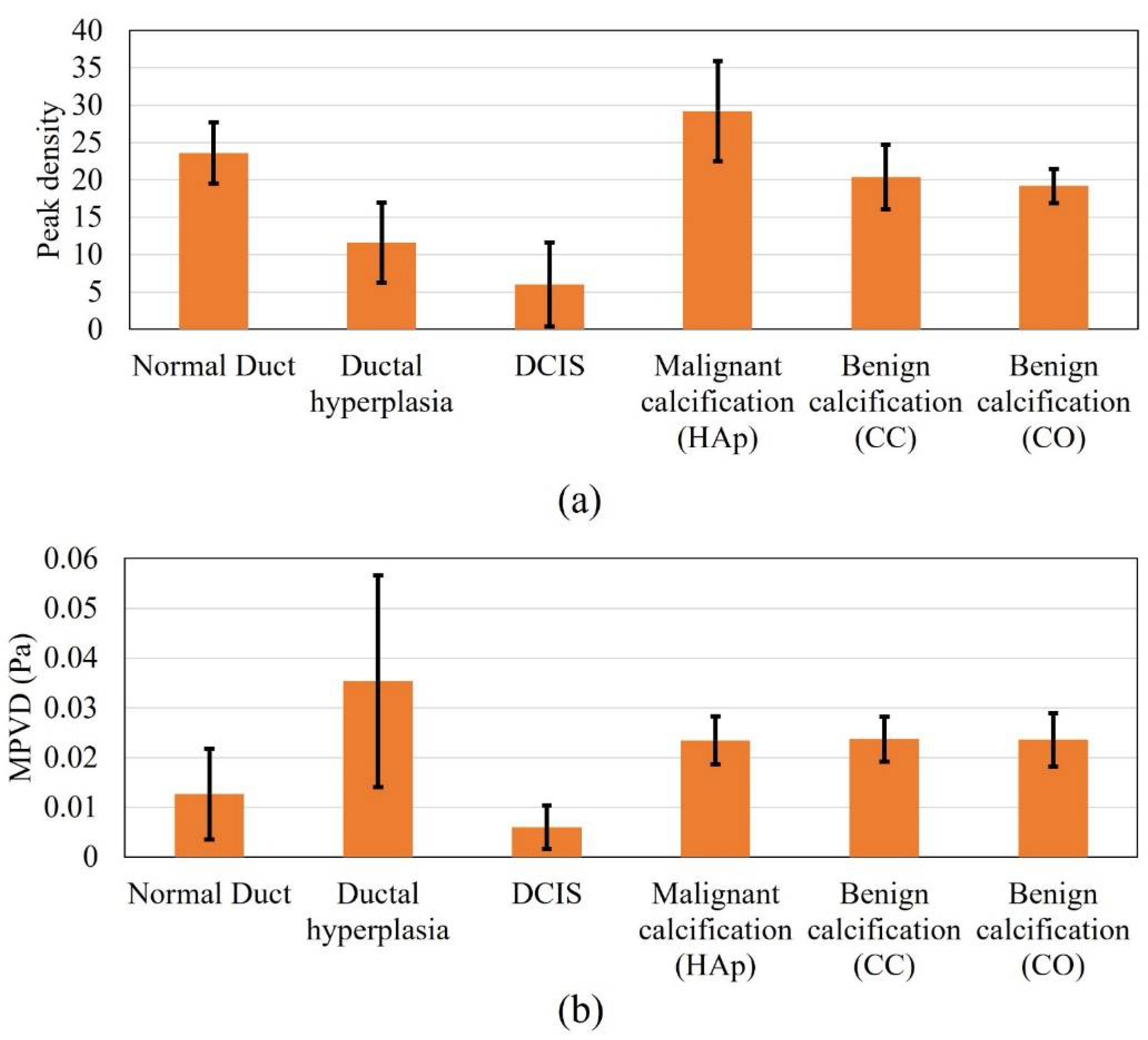 Tomography 08 00047 g004