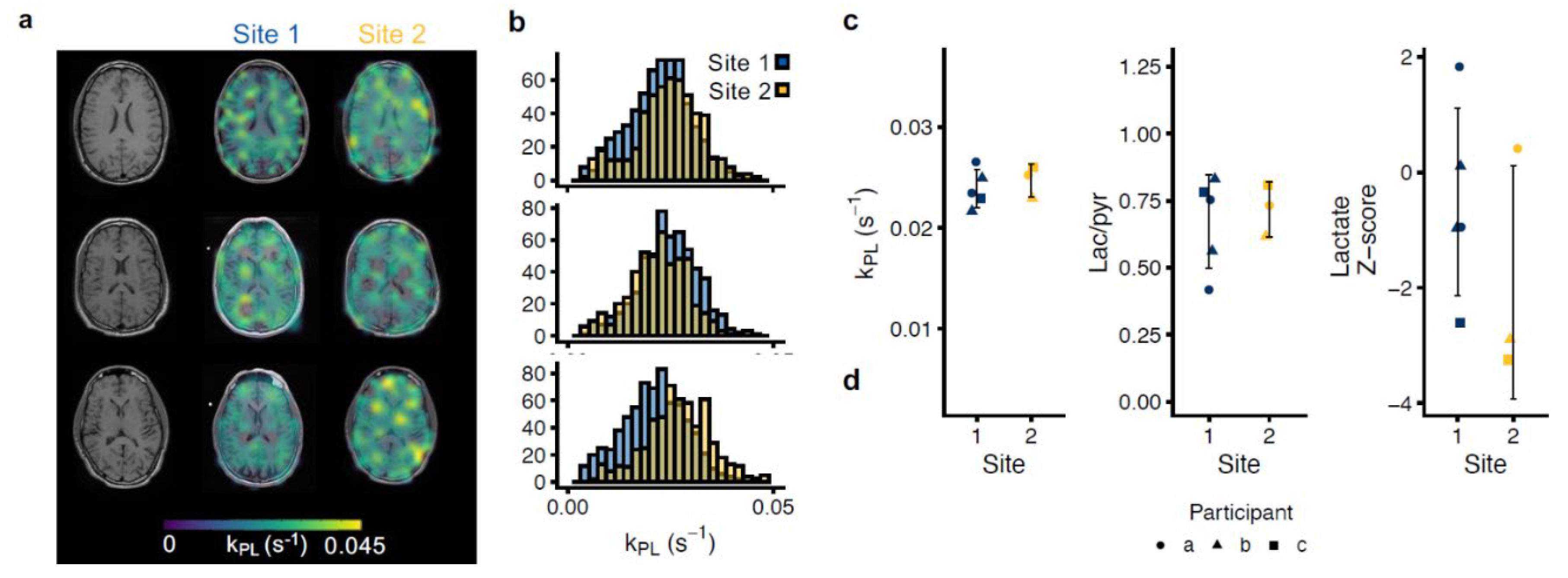 Tomography 08 00048 g003