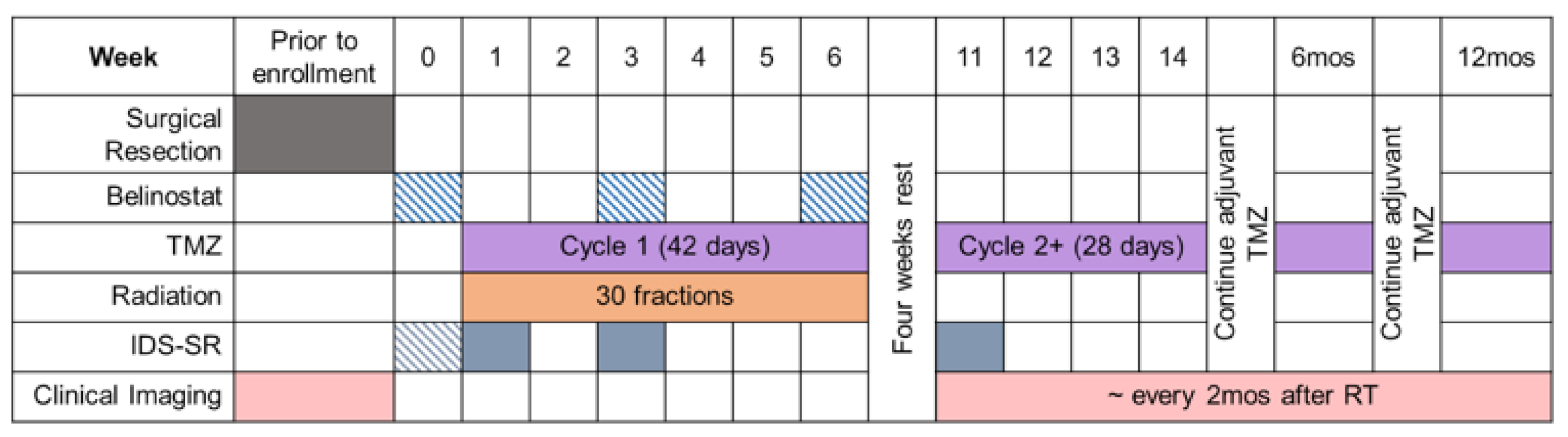 Tomography 08 00057 g001