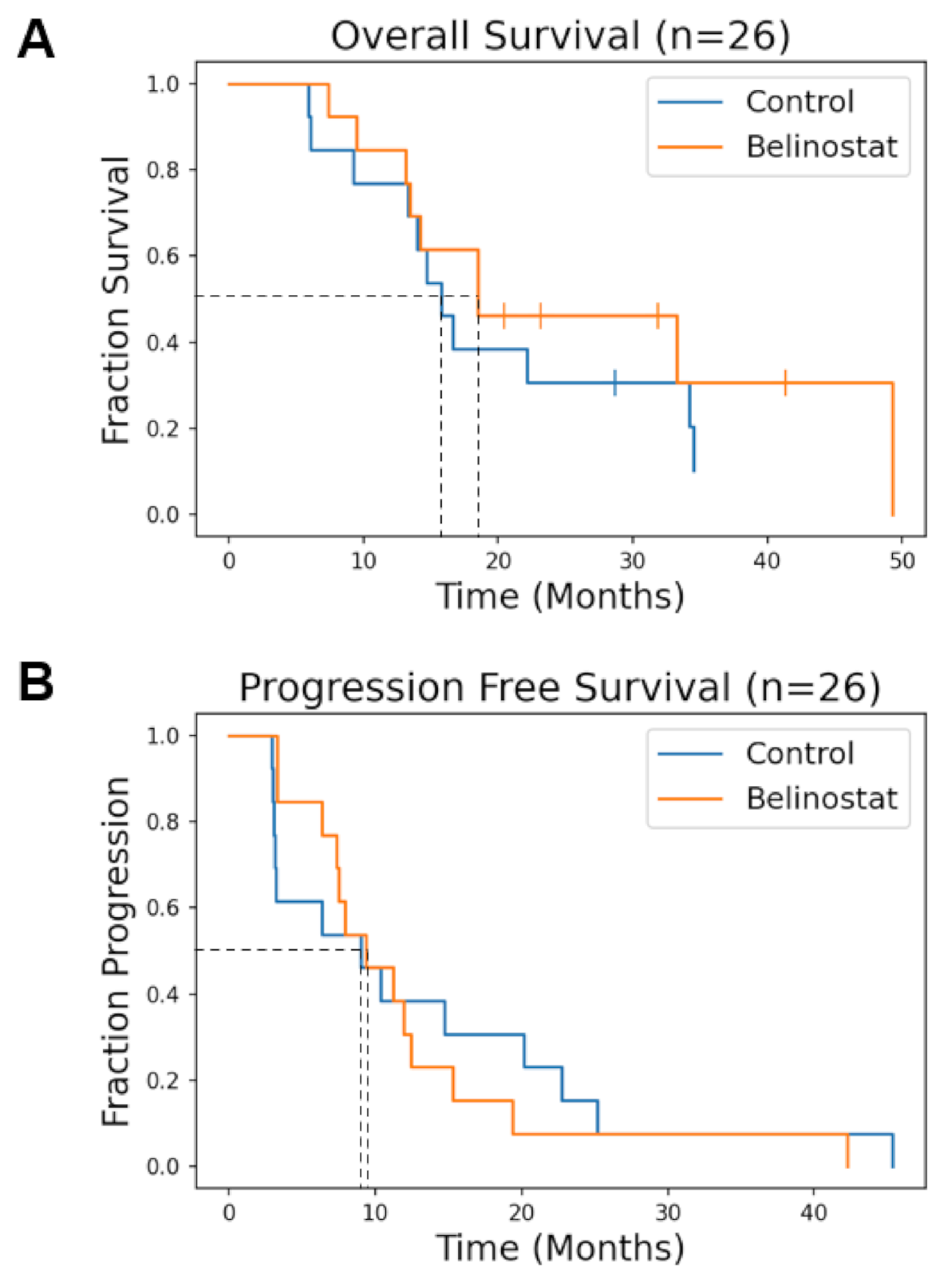 Tomography 08 00057 g002