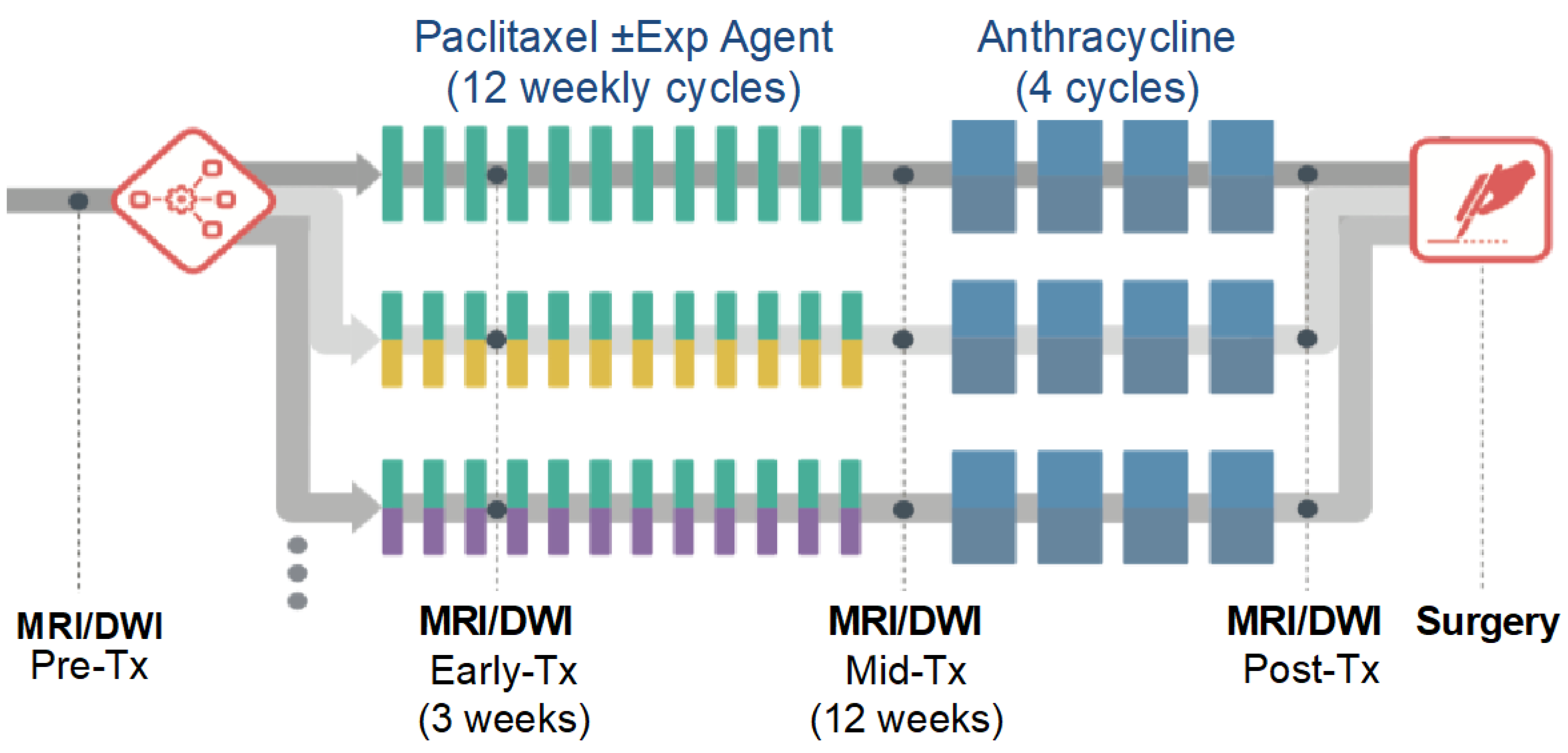 Tomography 08 00058 g002