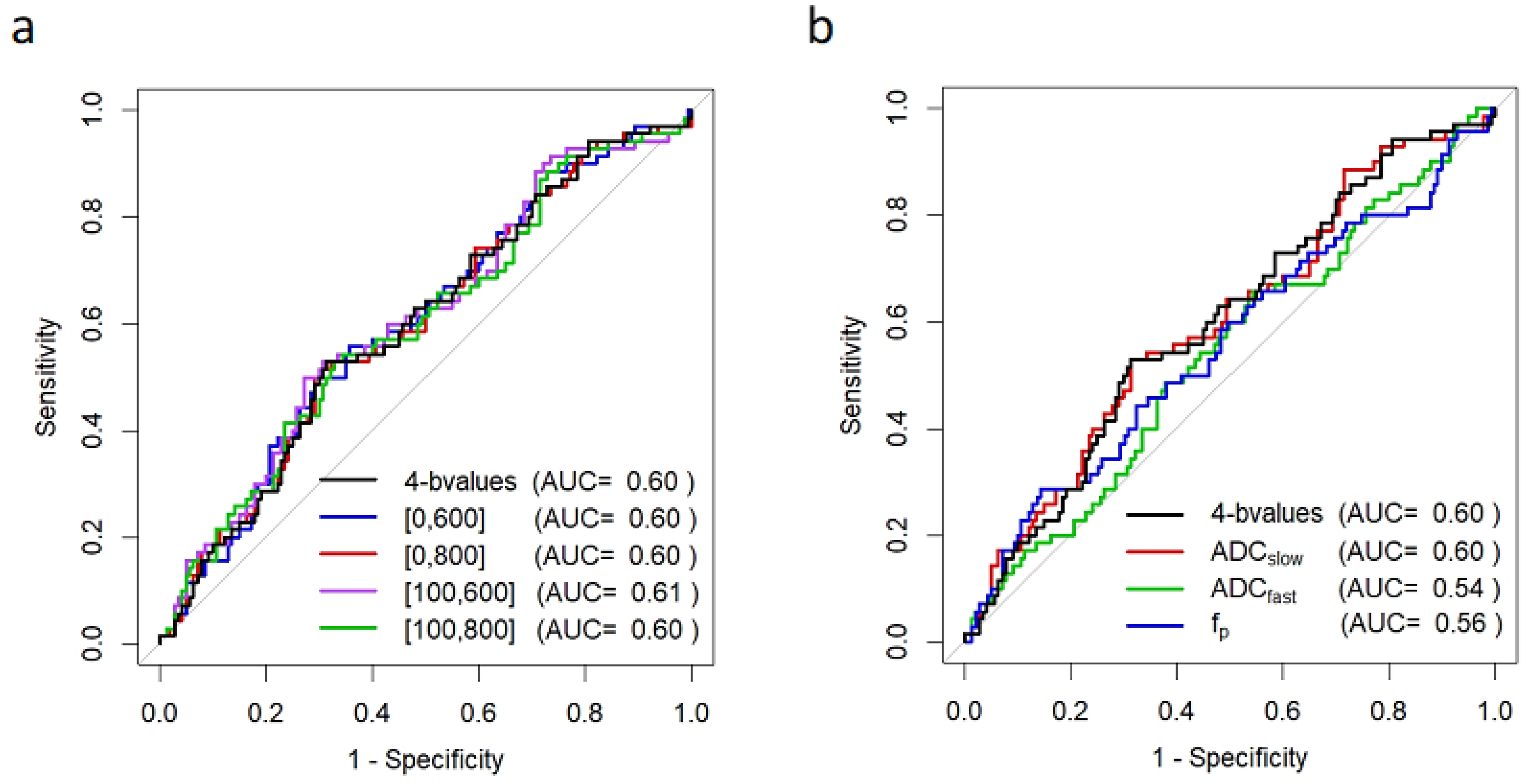 Tomography 08 00058 g006