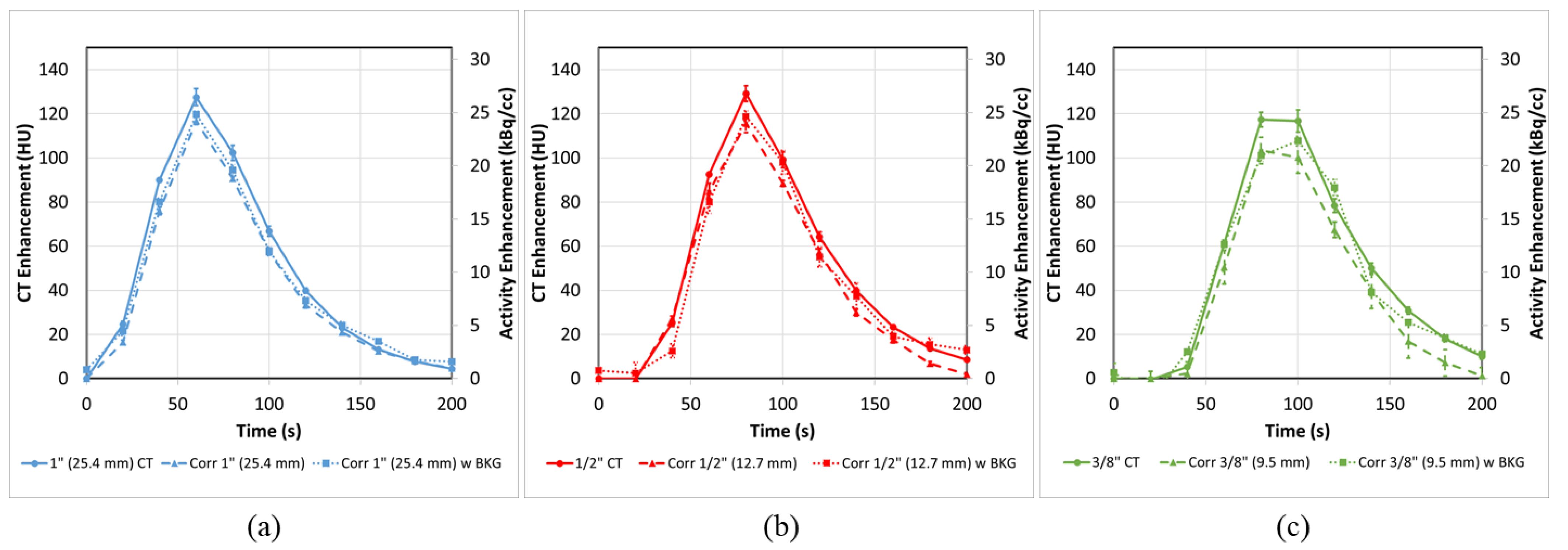 Tomography 08 00069 g008