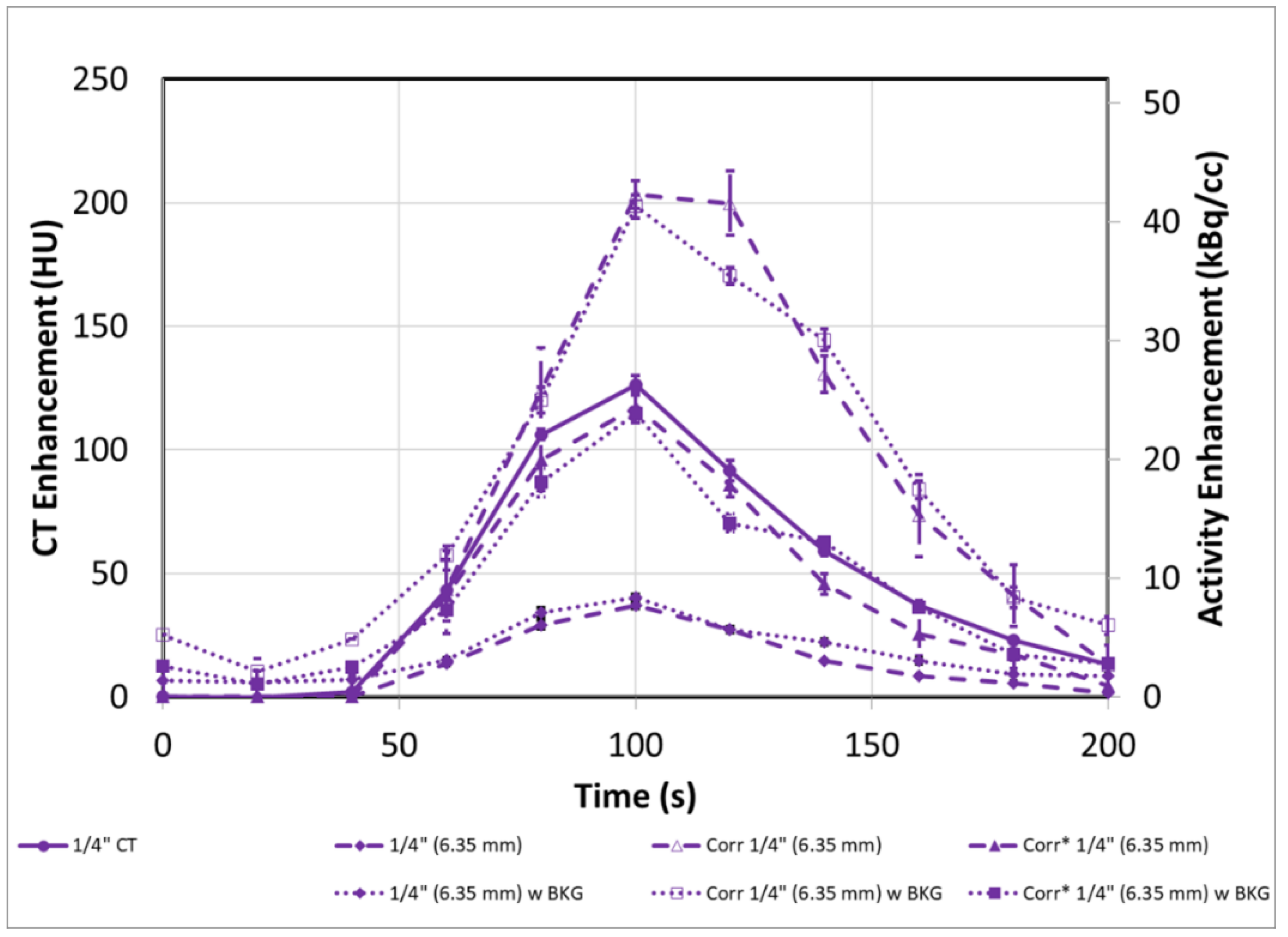 Tomography 08 00069 g009