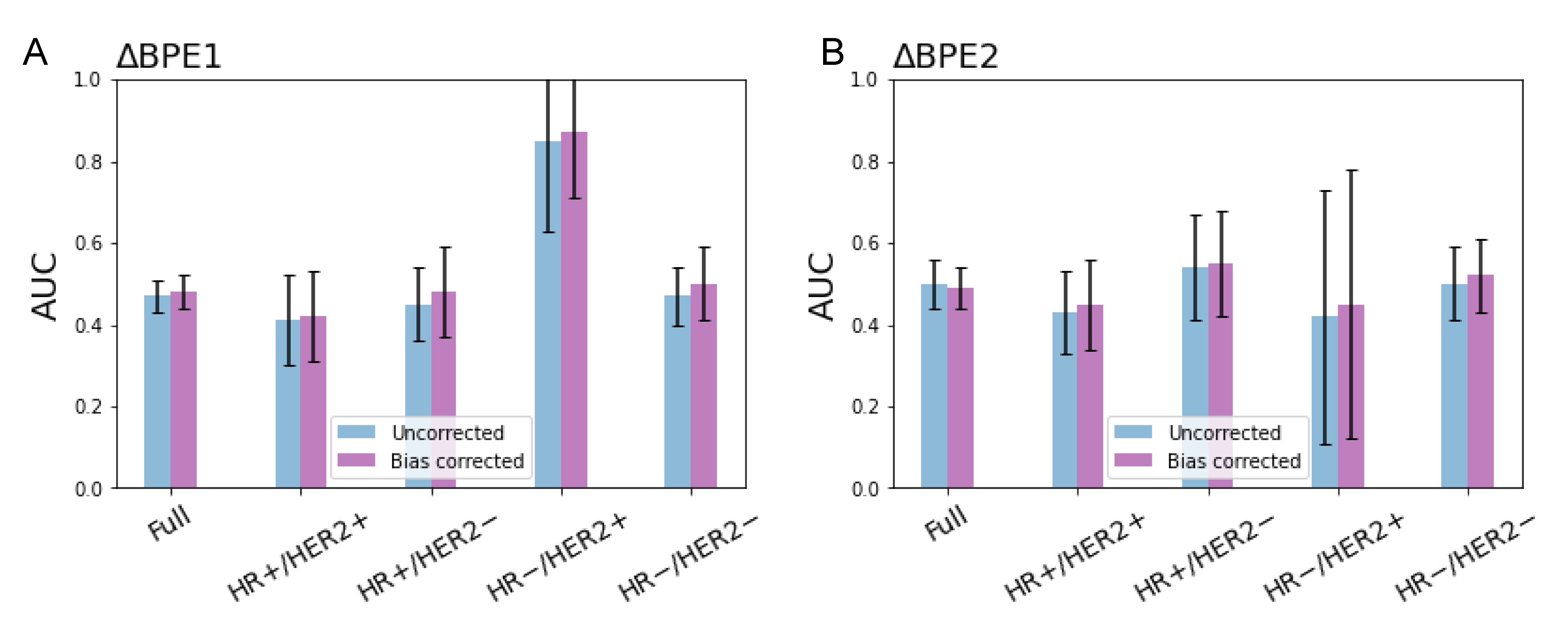 Tomography 08 00072 g006