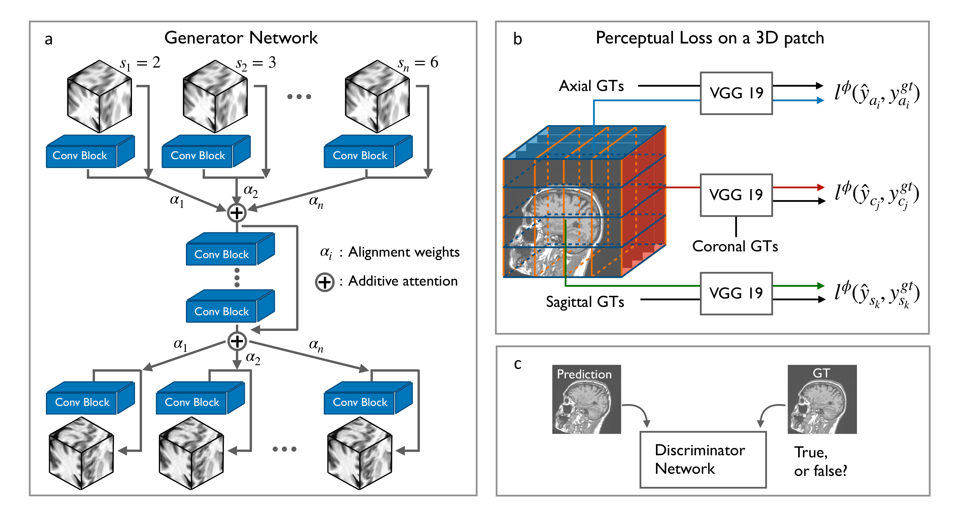 Tomography 08 00073 g001