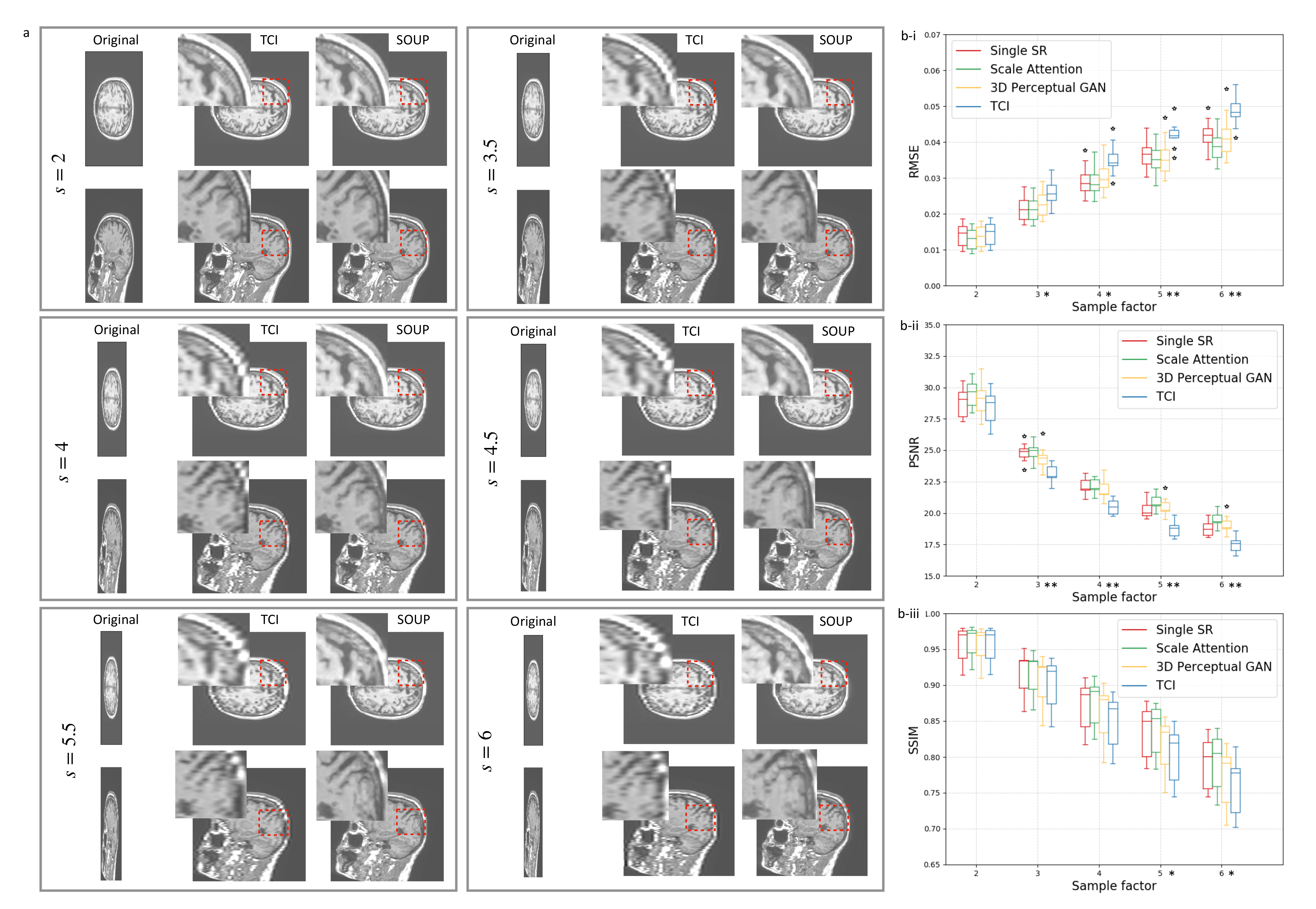 Tomography 08 00073 g003