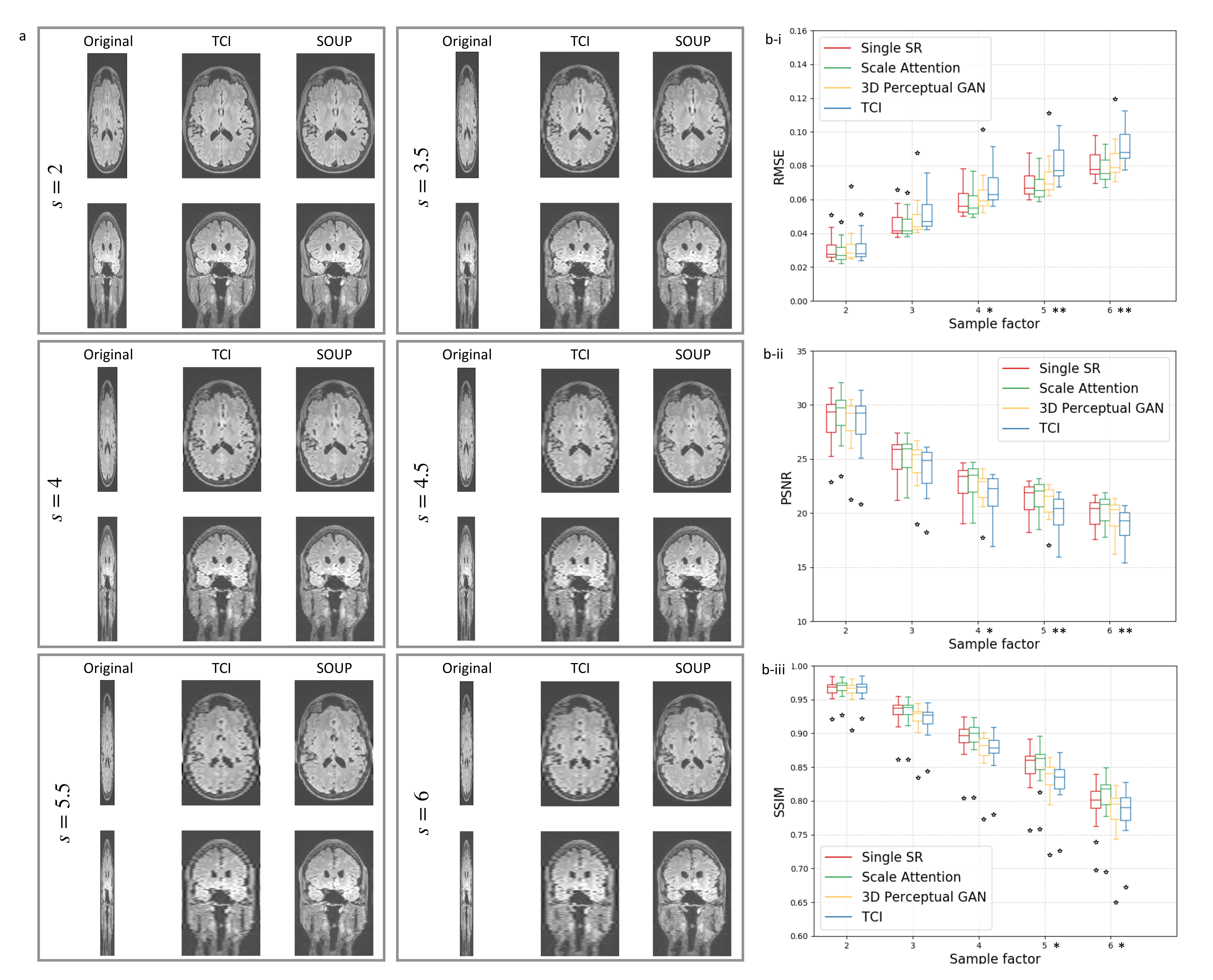 Tomography 08 00073 g005