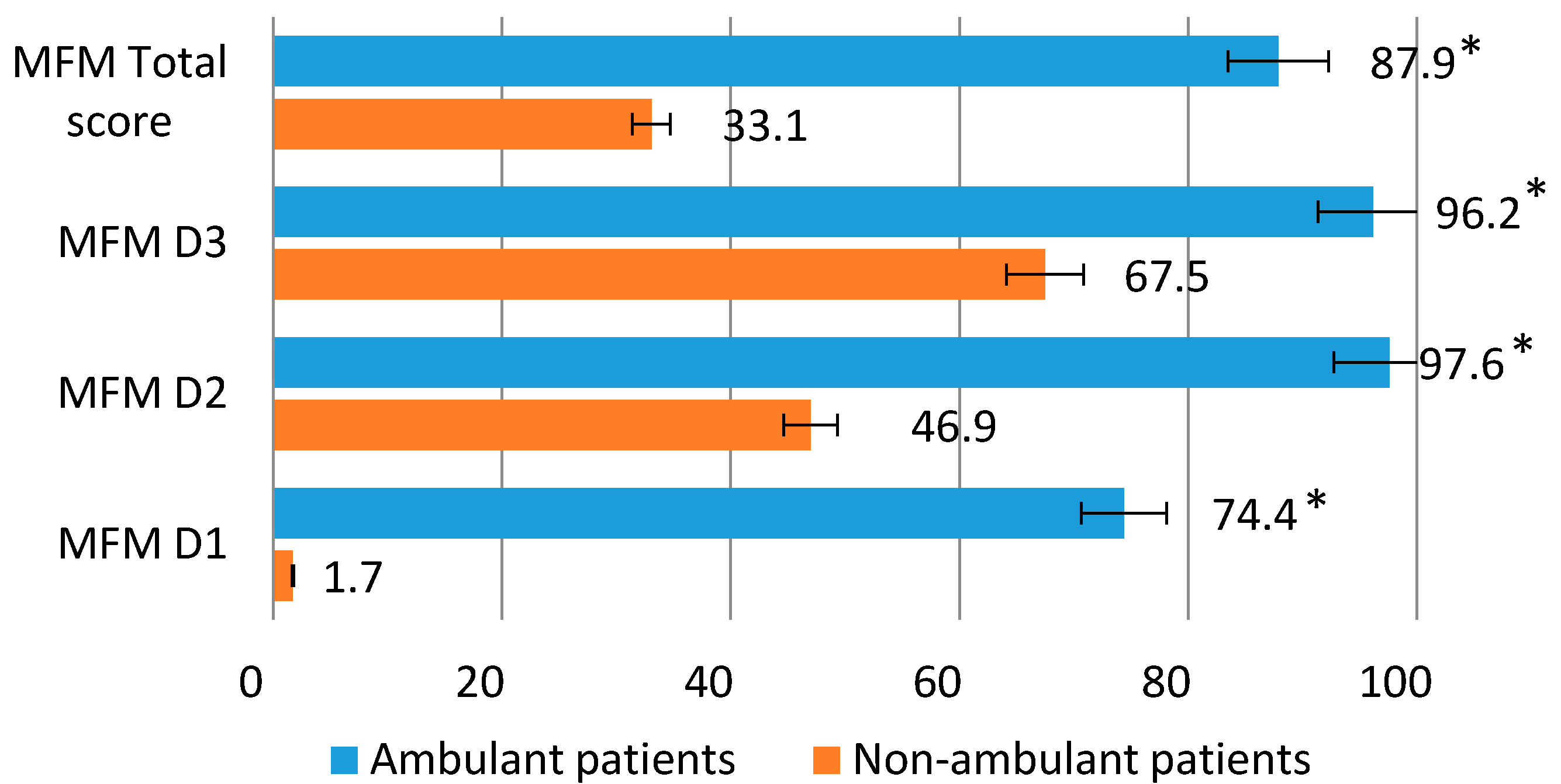 Tomography 08 00076 g001