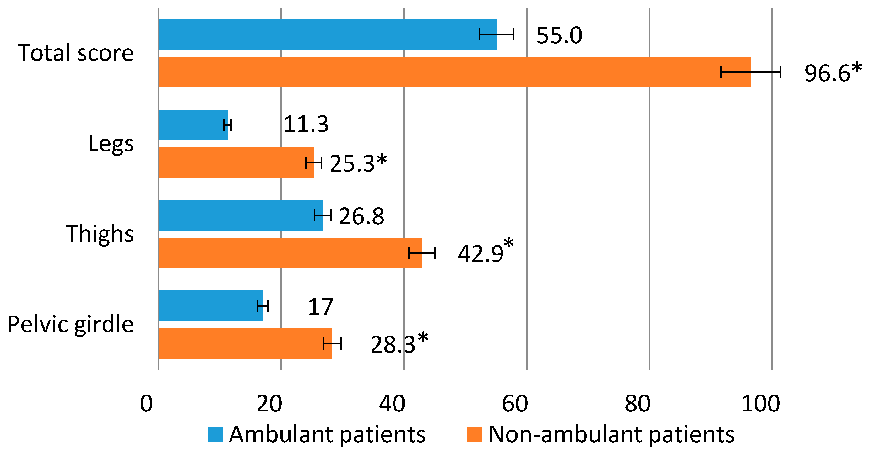 Tomography 08 00076 g002