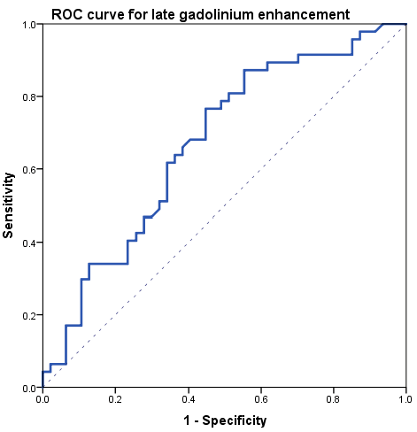 Tomography 08 00078 g003