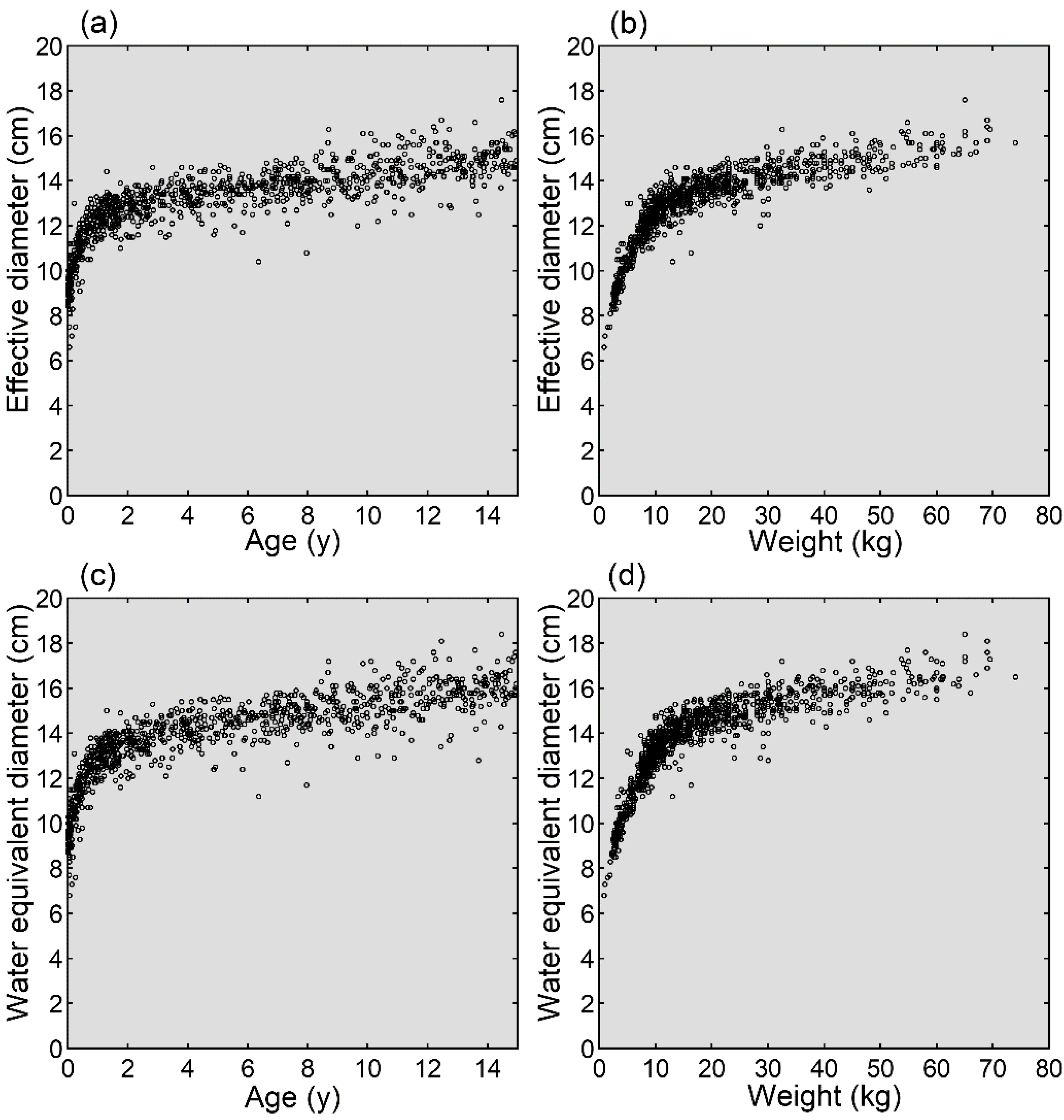 Tomography 08 00079 g002