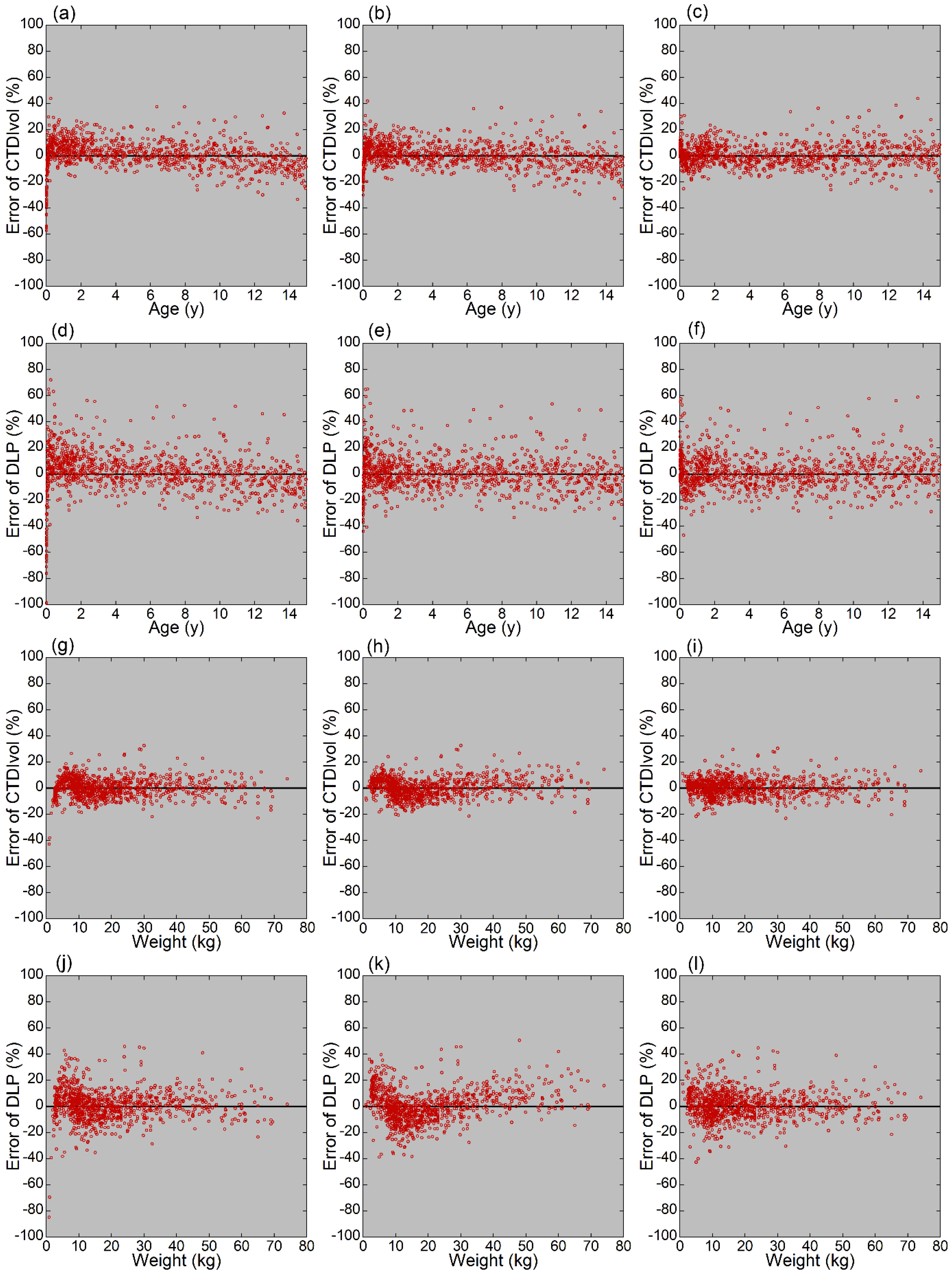 Tomography 08 00079 g004