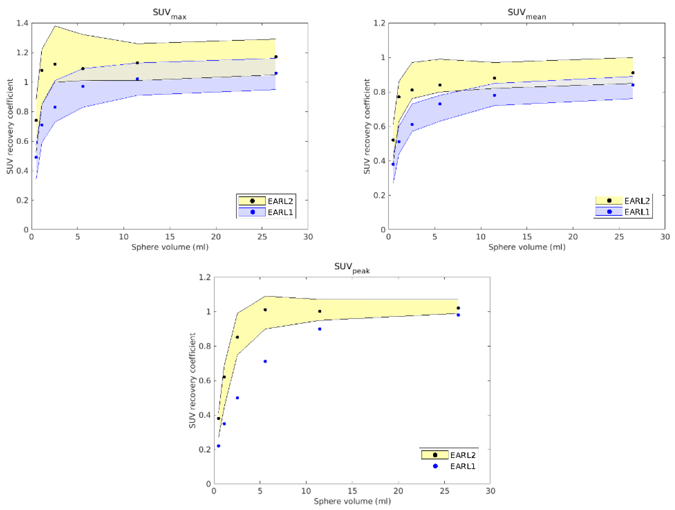 Tomography 08 00090 g001 Tomography 08 00090 g001
