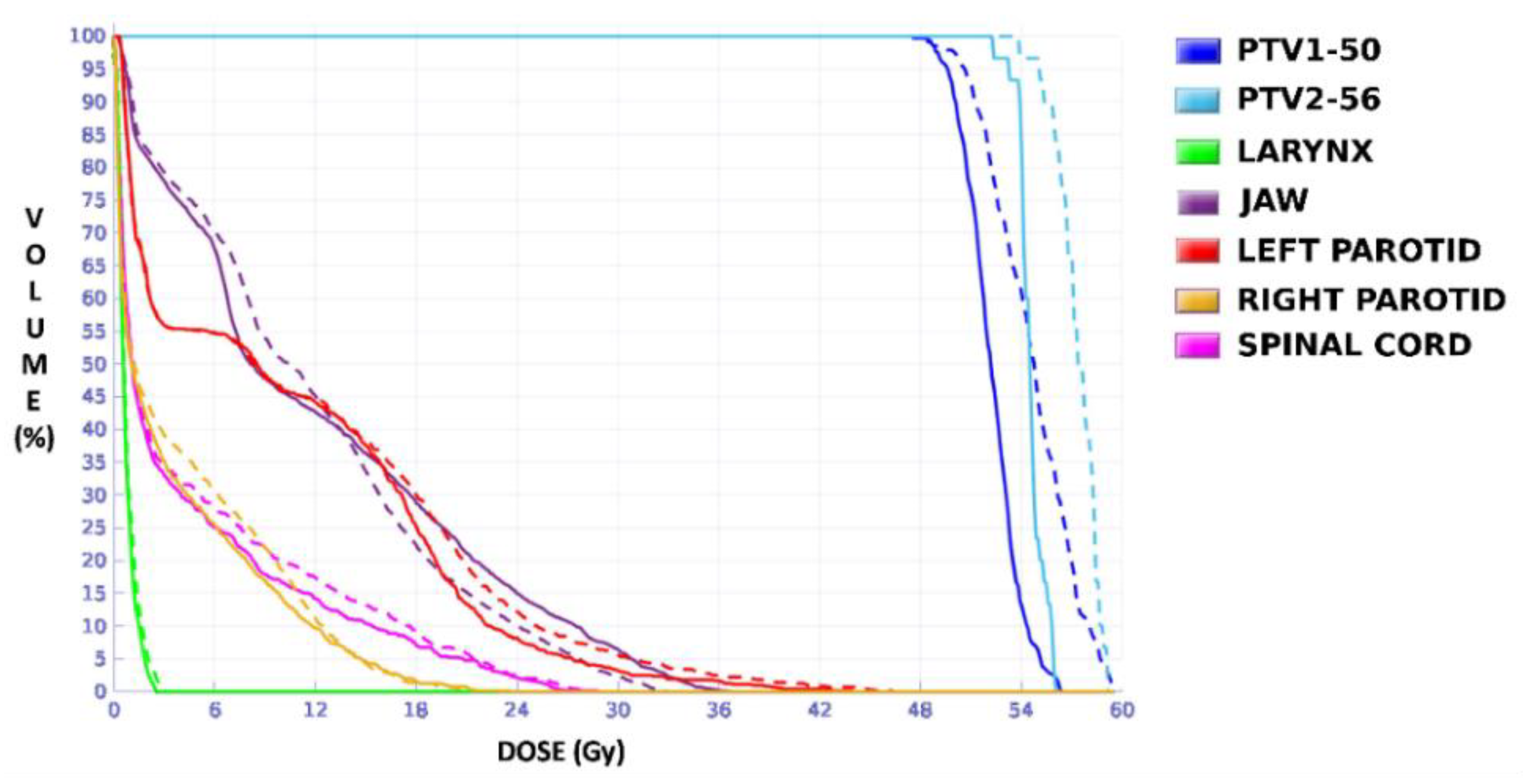 Tomography 08 00090 g006 Tomography 08 00090 g006