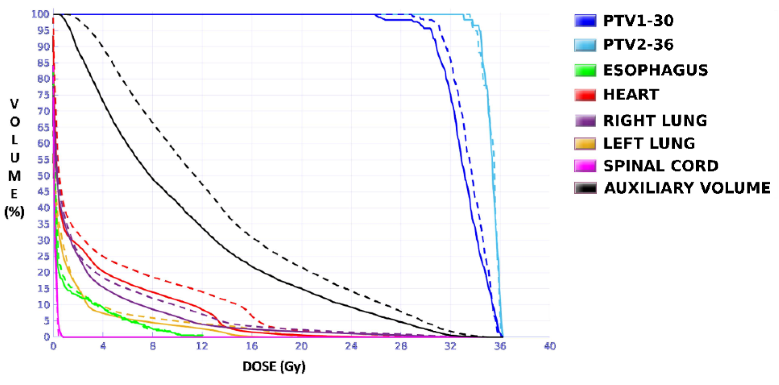 Tomography 08 00090 g008 Tomography 08 00090 g008
