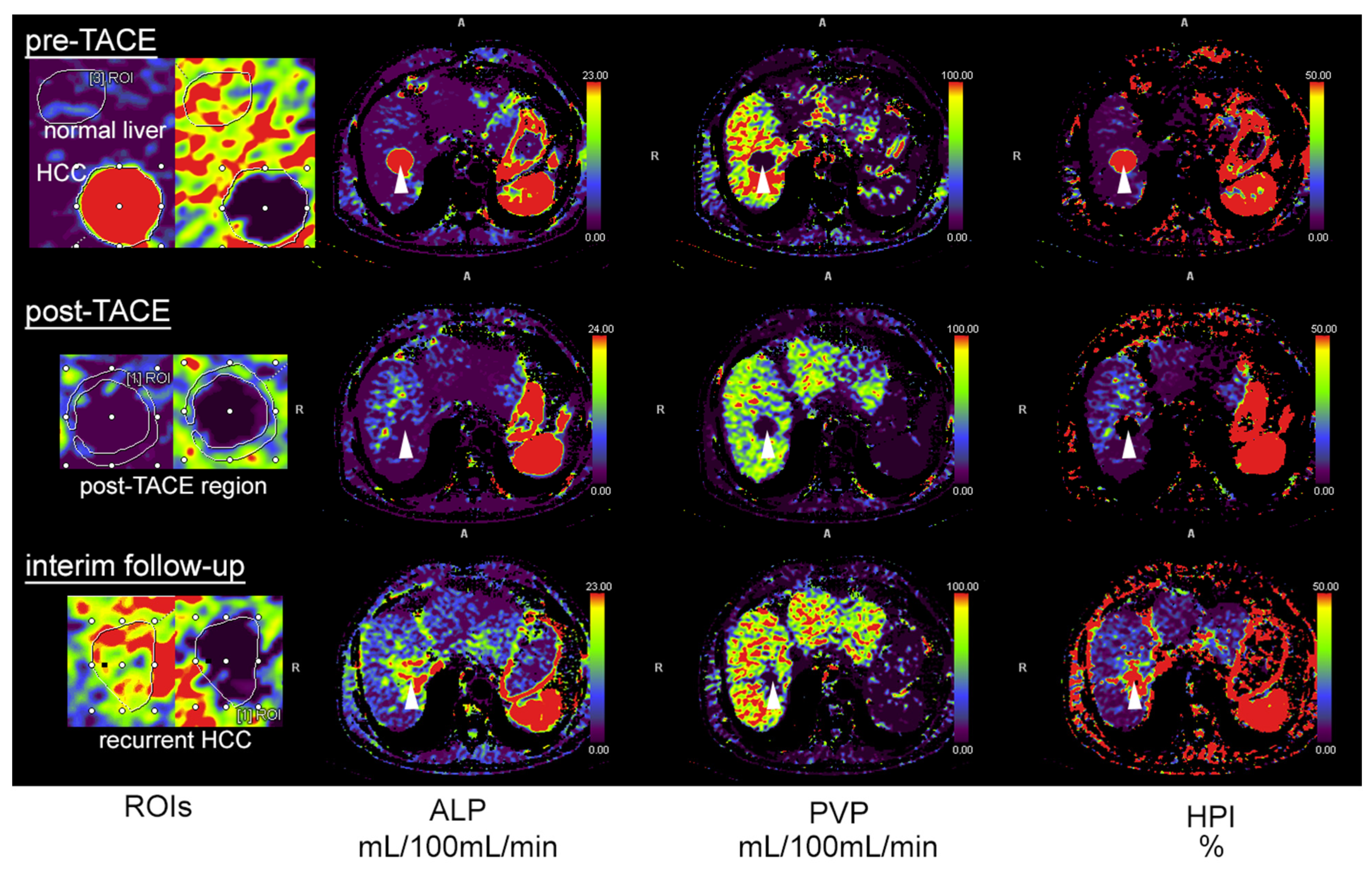 Tomography 08 00094 g001