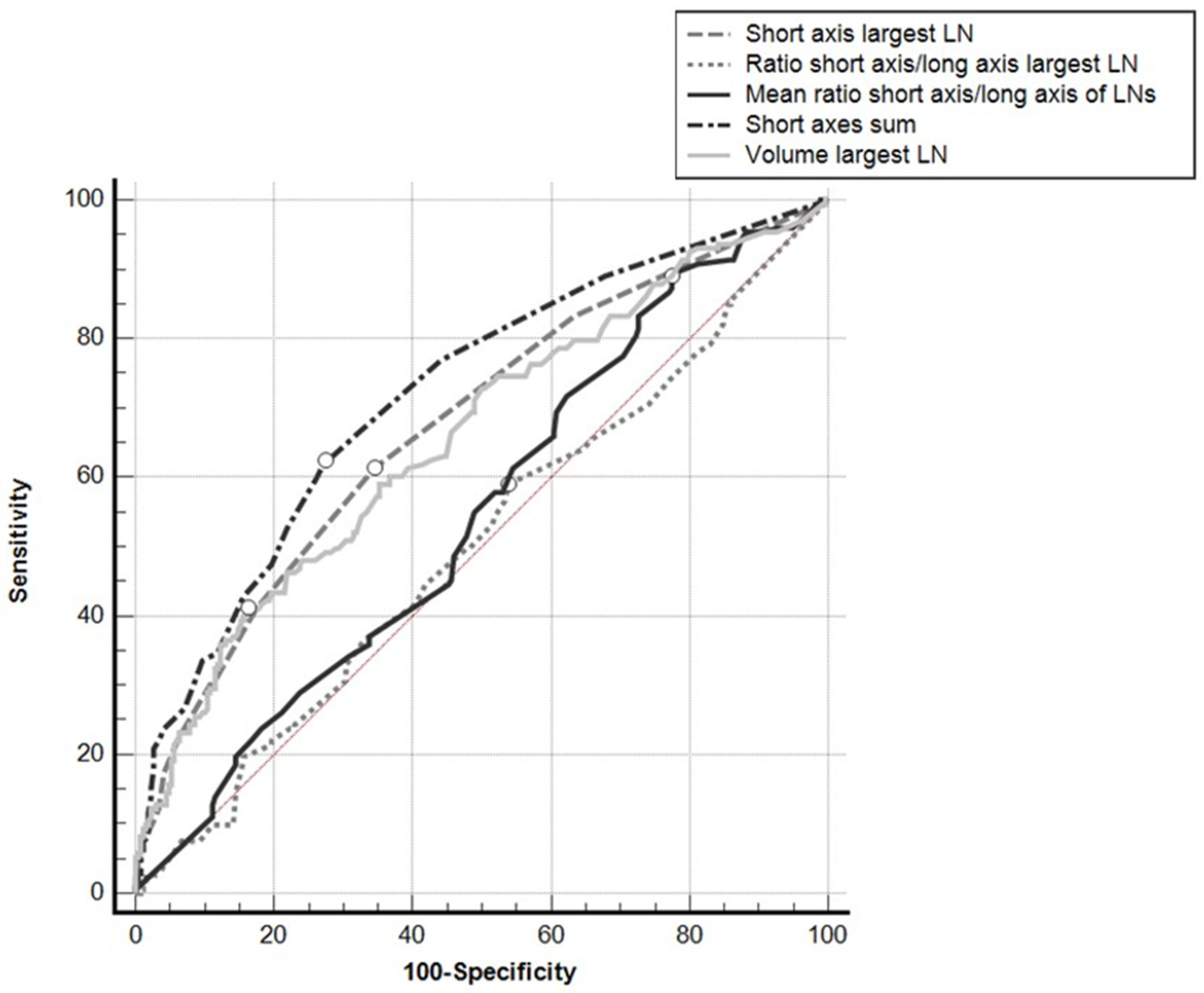 Tomography 08 00098 g003