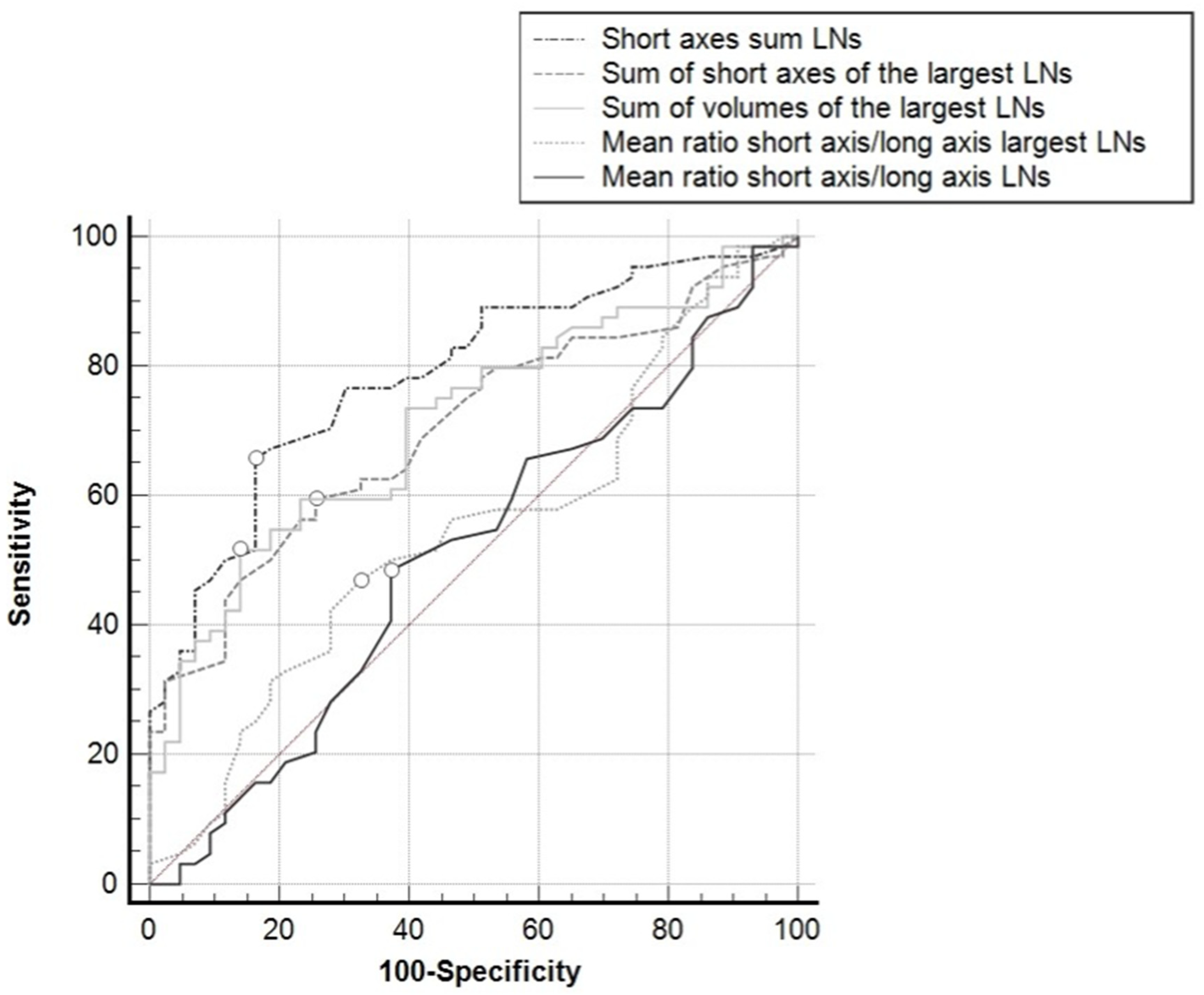 Tomography 08 00098 g004
