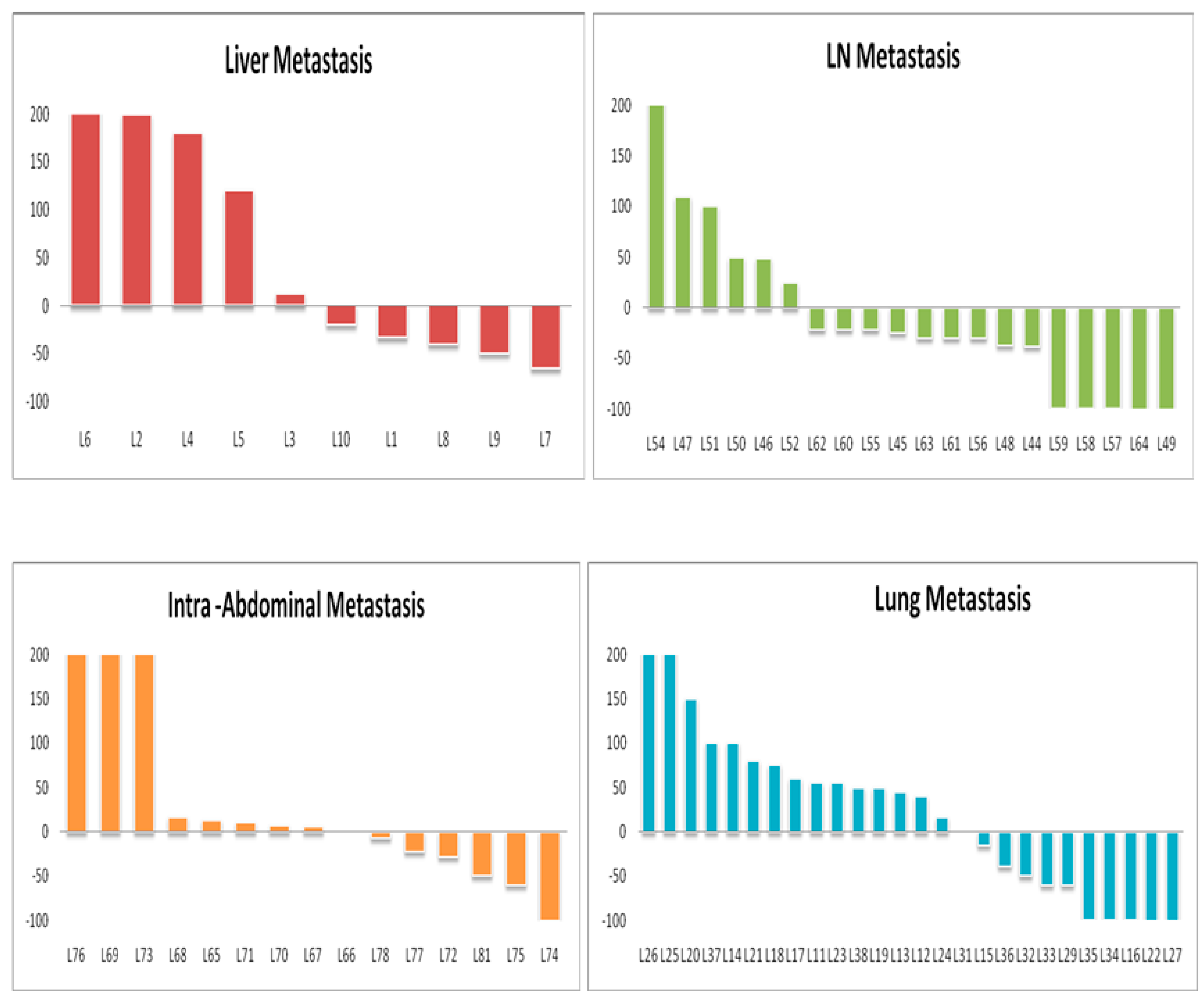 Tomography 08 00110 g001