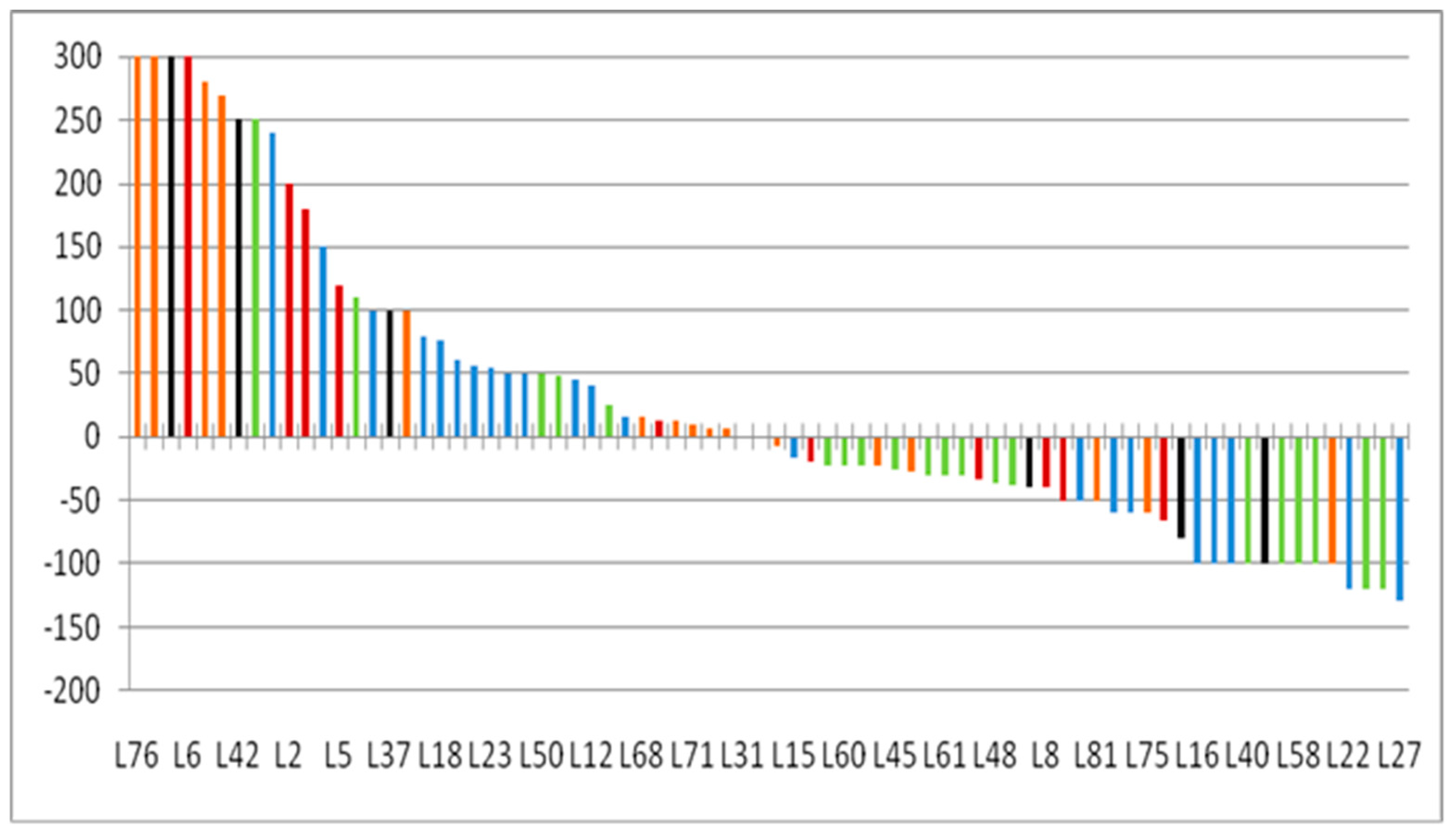 Tomography 08 00110 g003