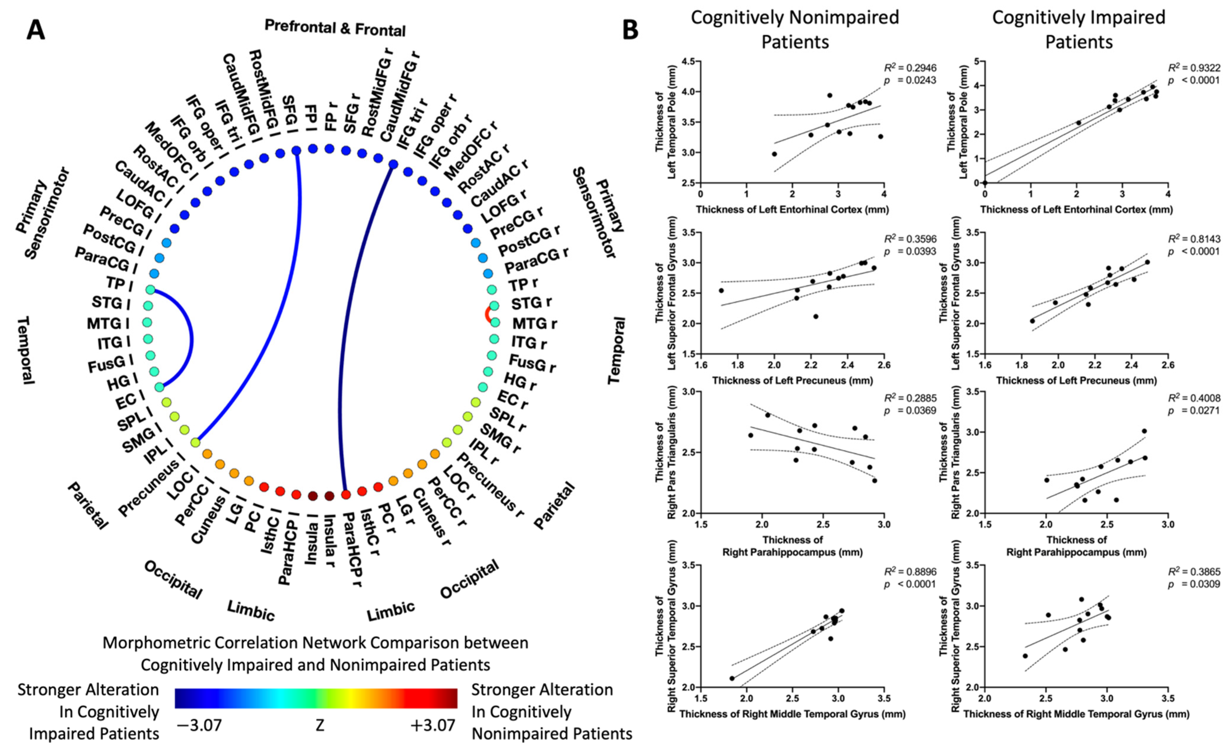 Tomography 08 00116 g003