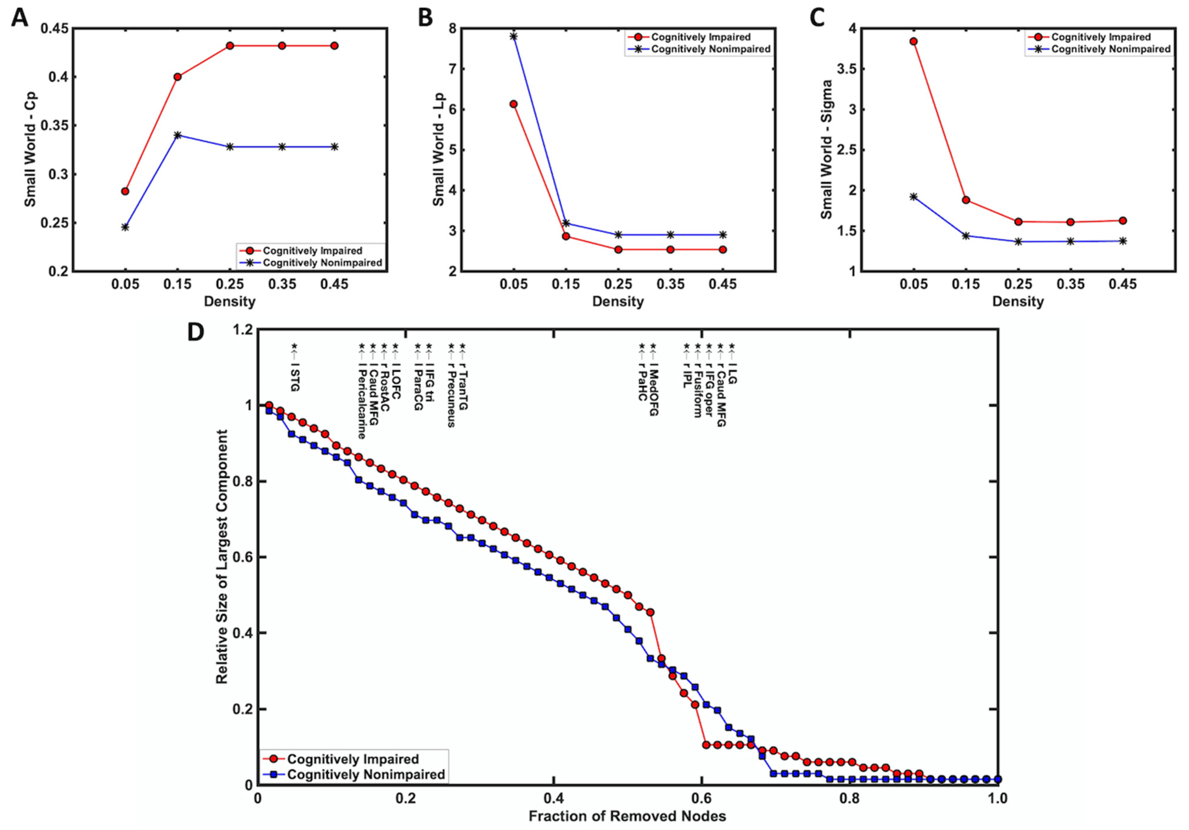 Tomography 08 00116 g004