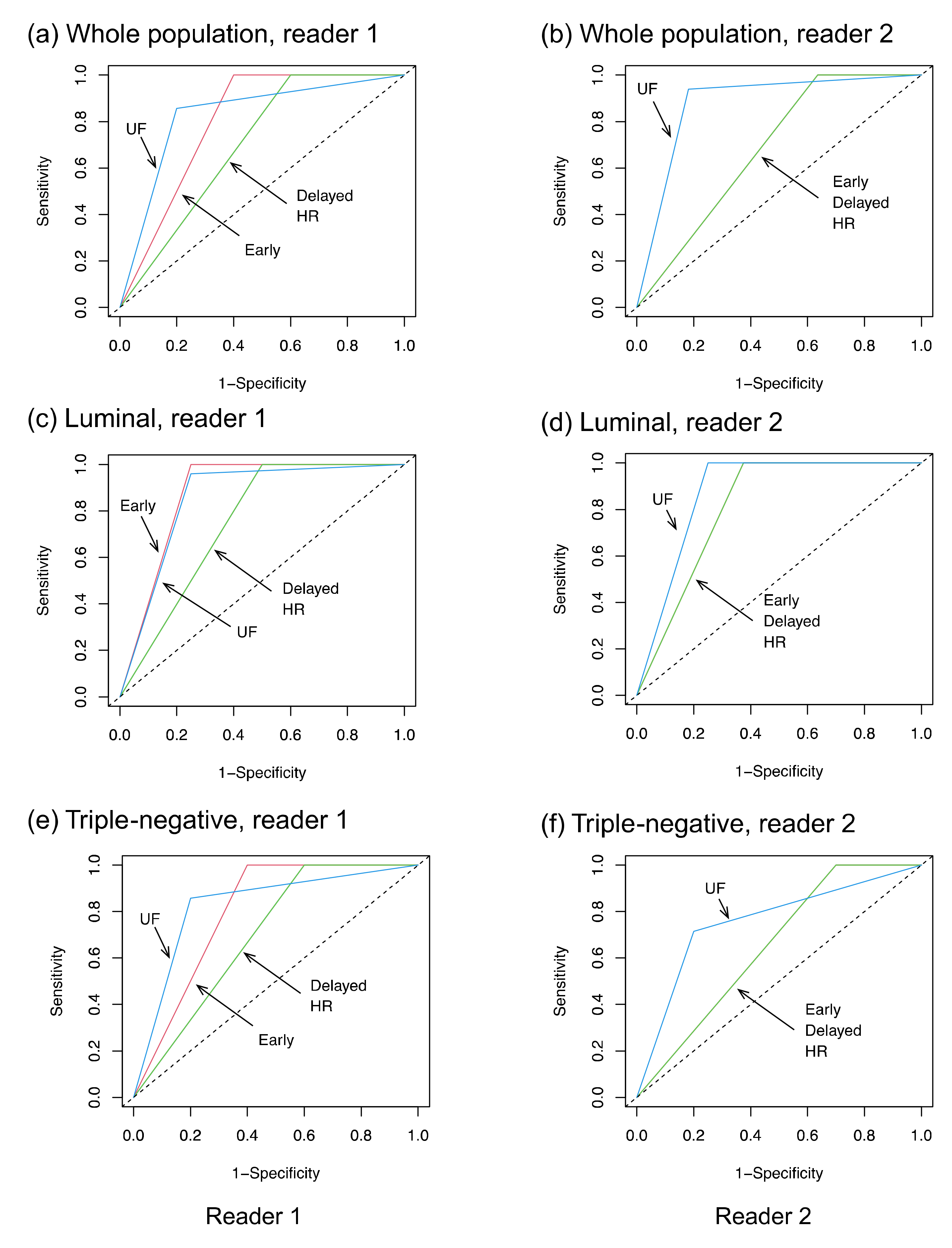 Tomography 08 00125 g004