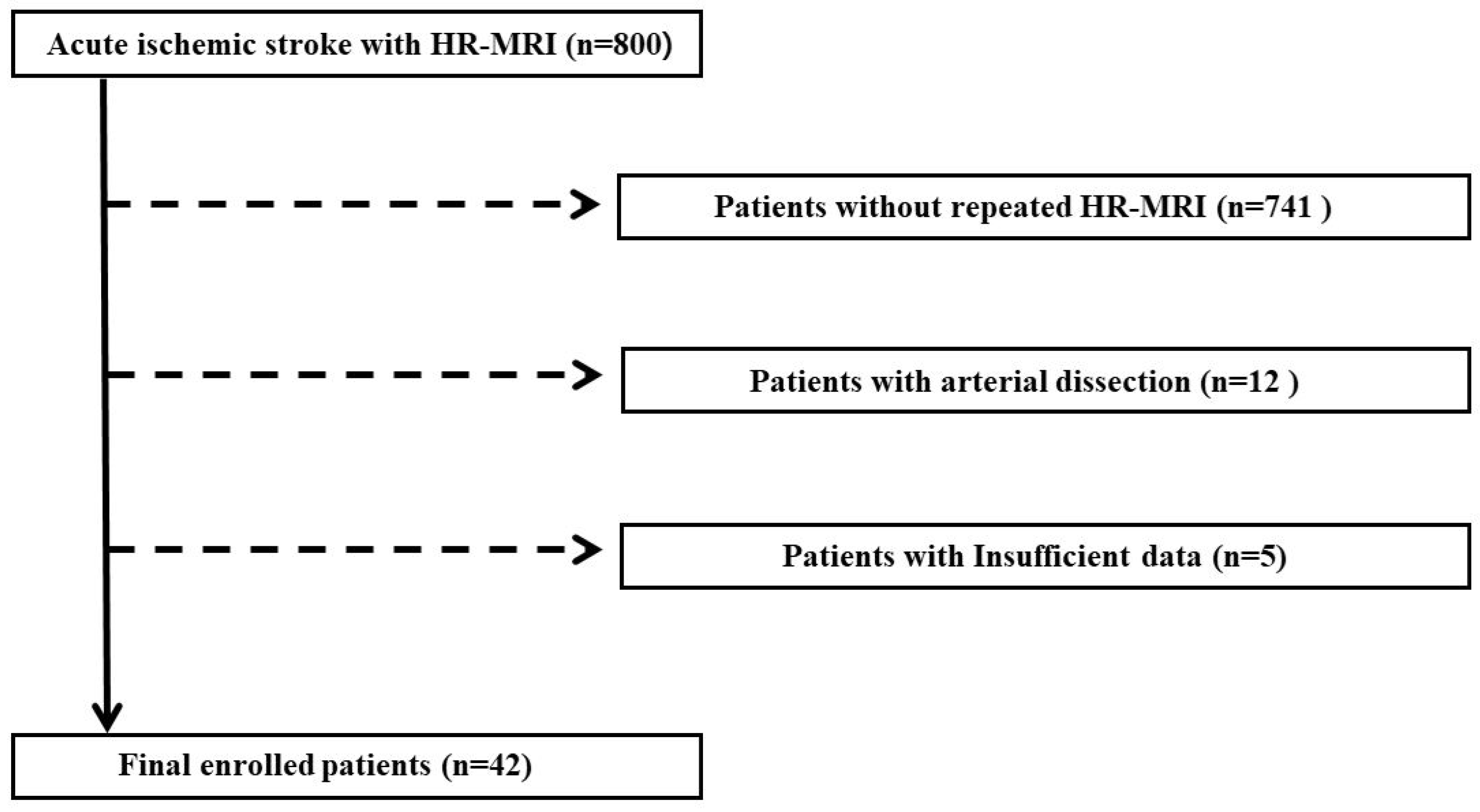 Tomography 08 00141 g003