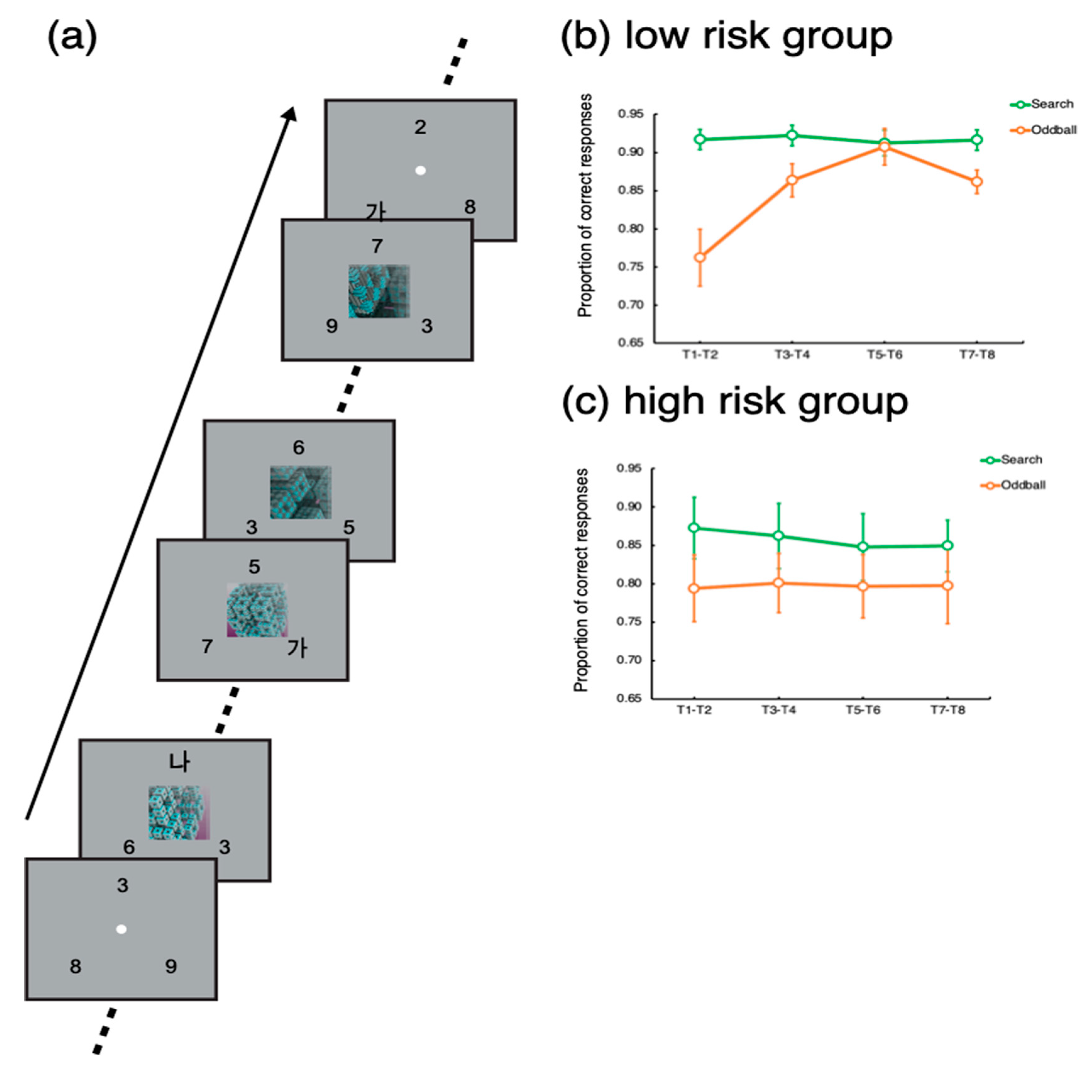 Tomography 08 00150 g001