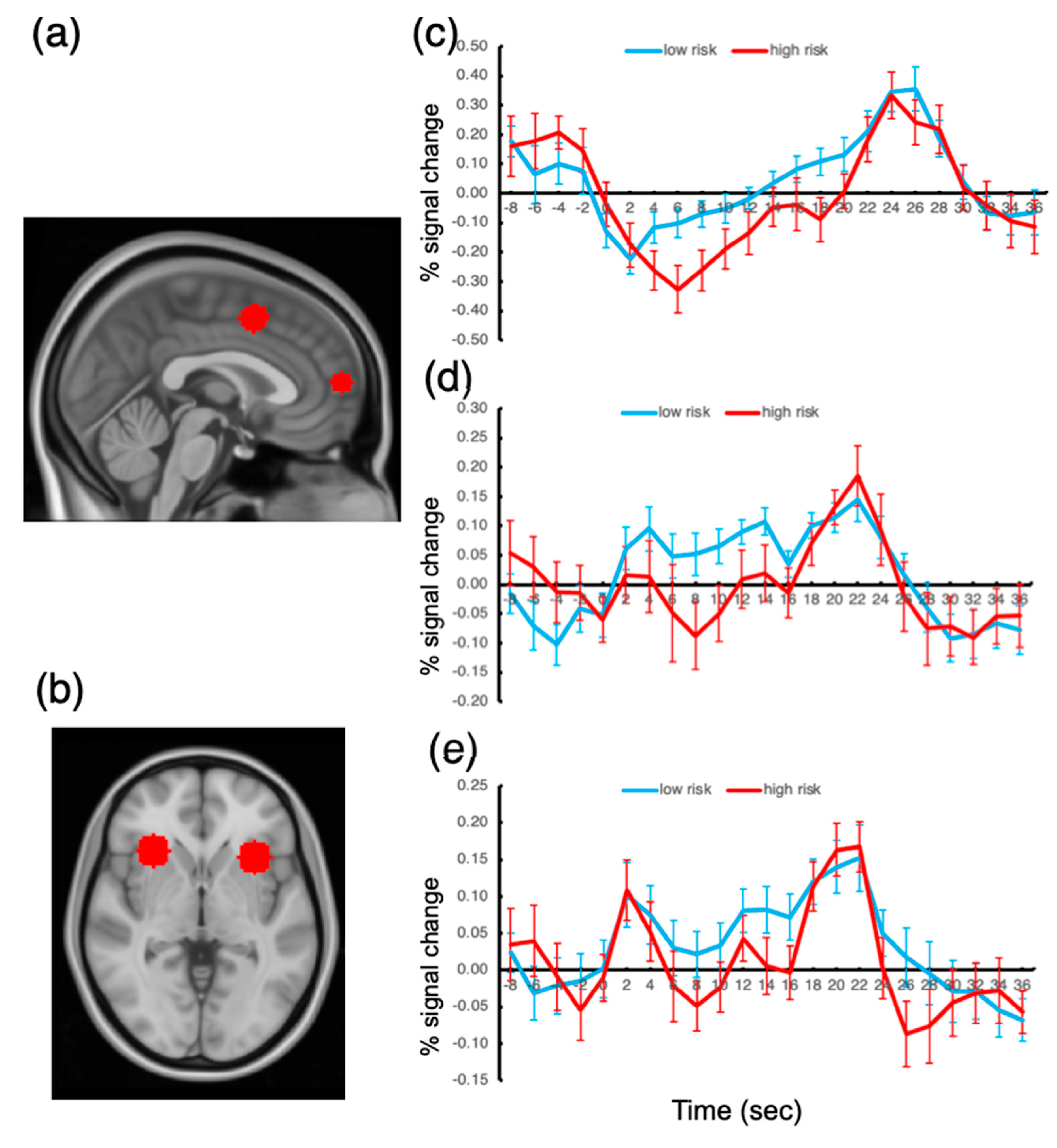 Tomography 08 00150 g004
