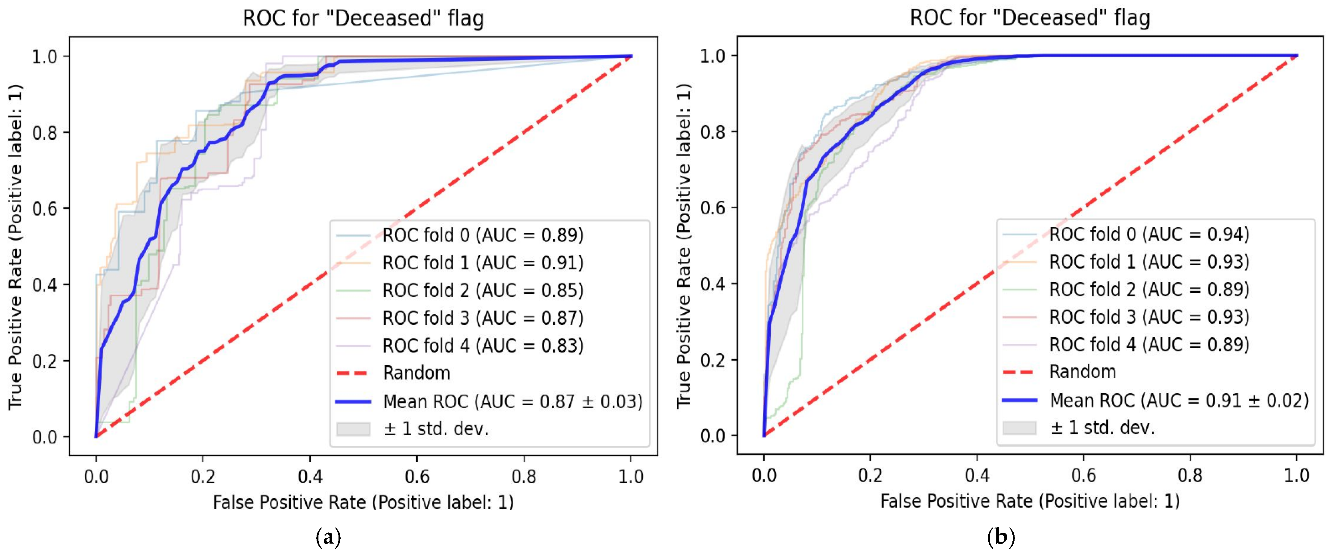 Tomography 08 00151 g003