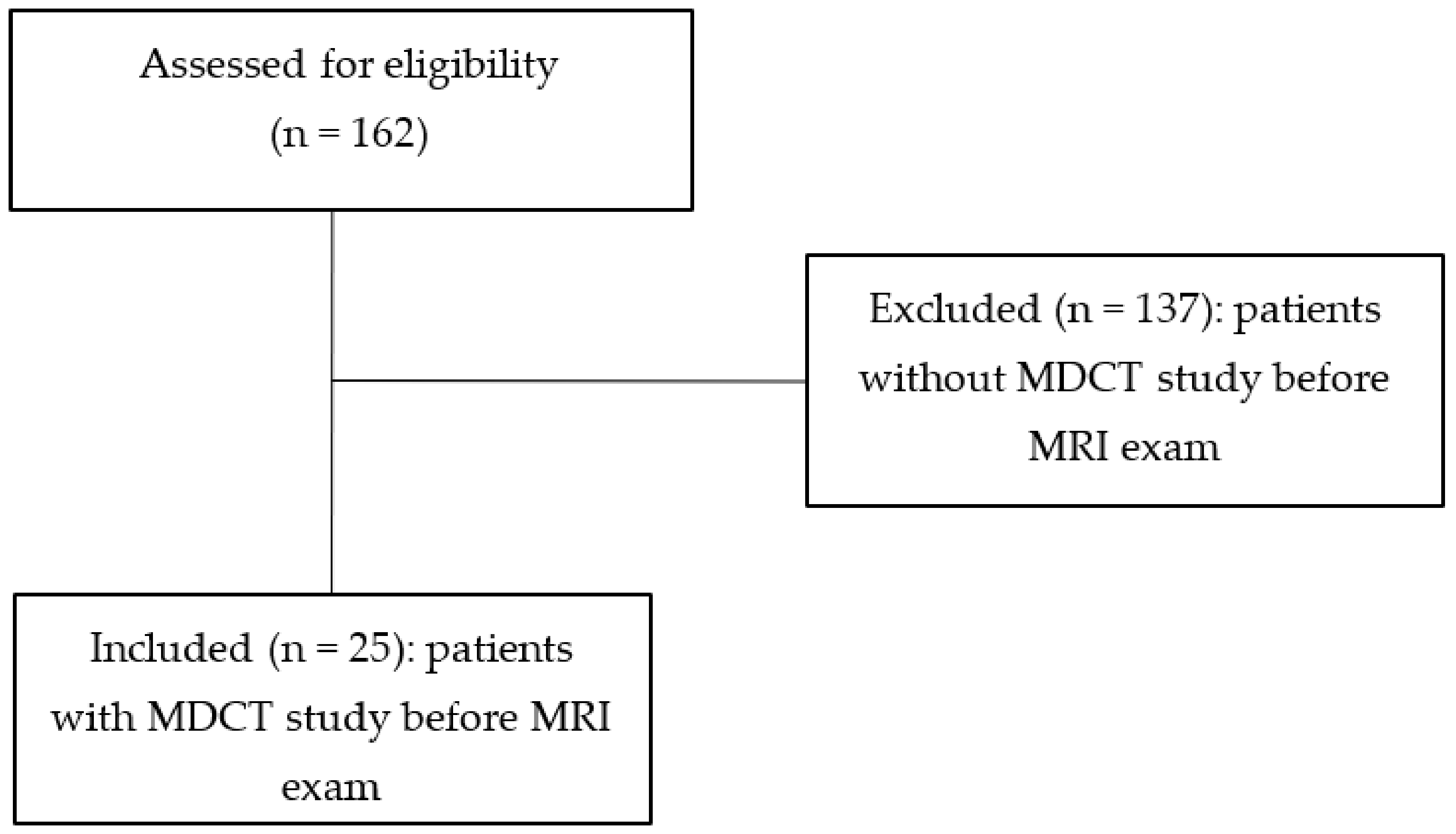Tomography 08 00160 g001