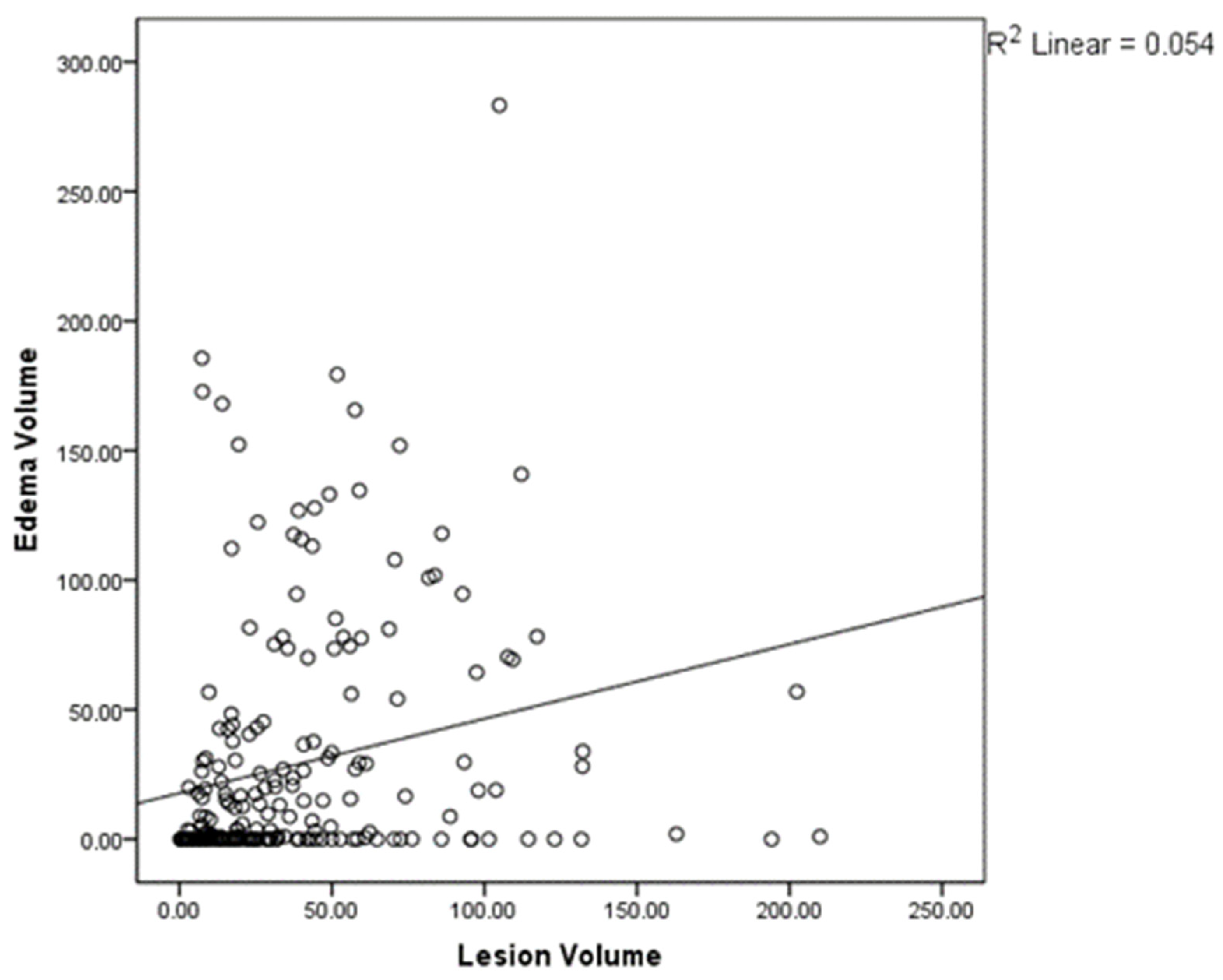 Tomography 08 00166 g002