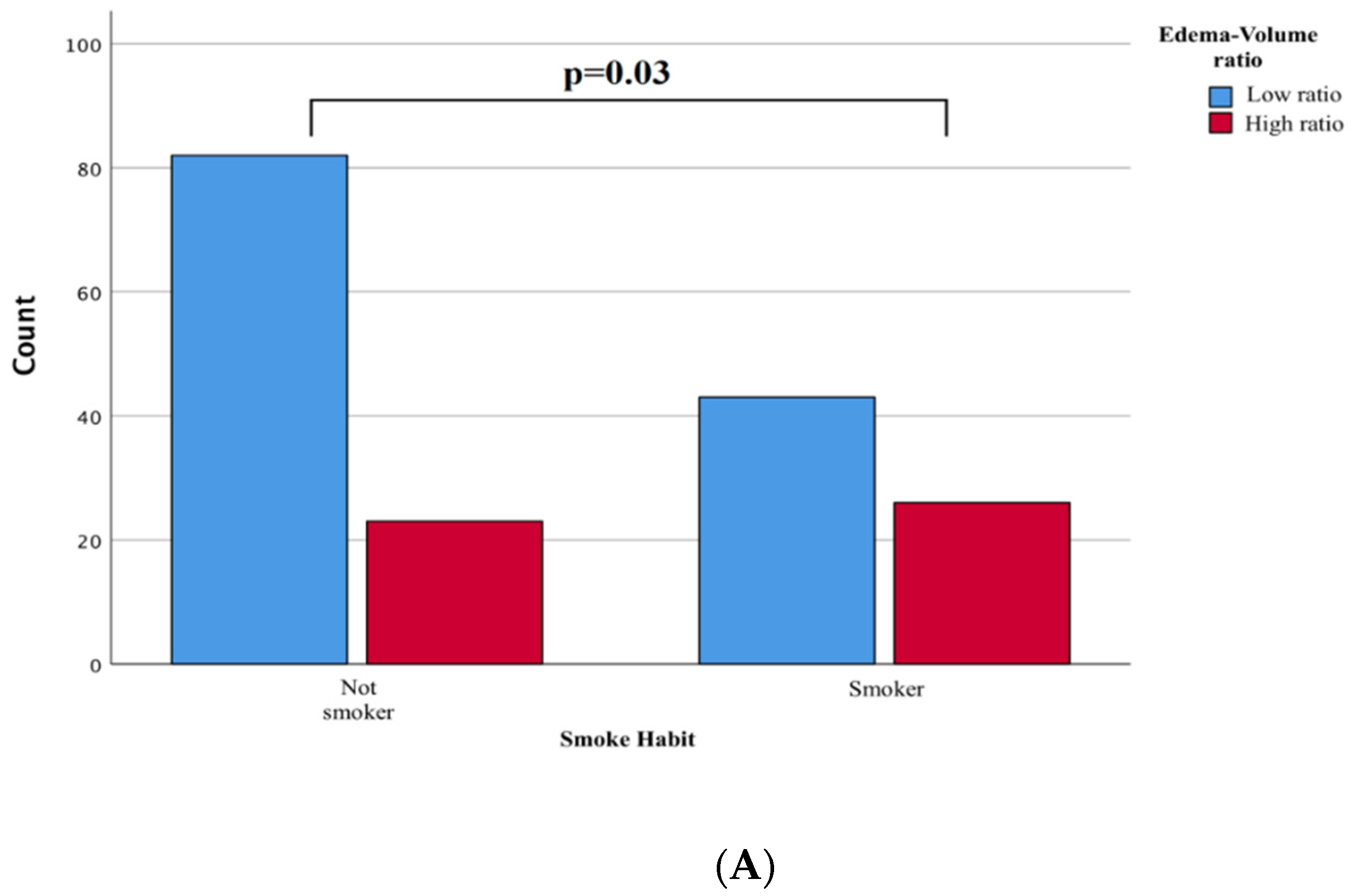 Tomography 08 00166 g003a