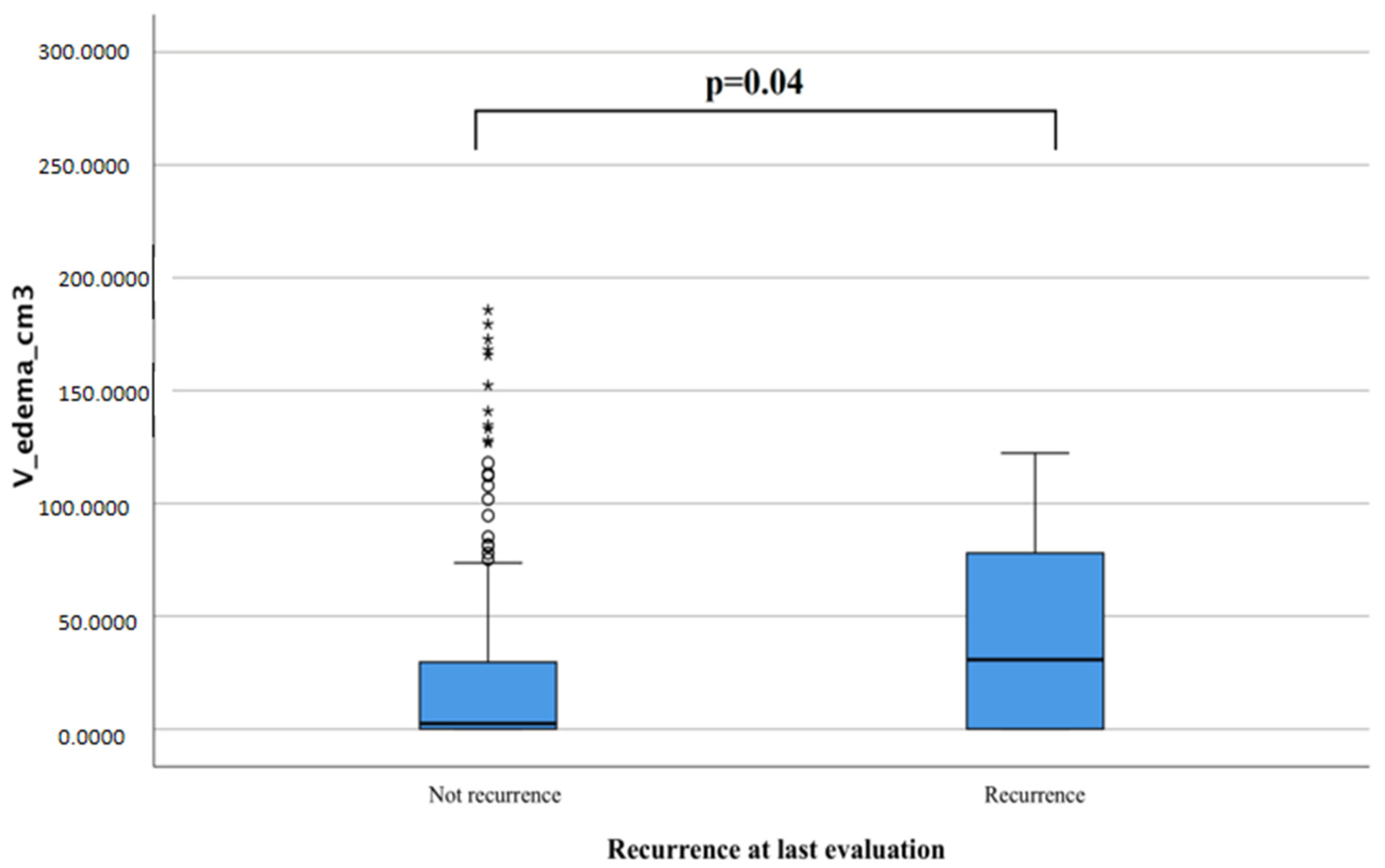 Tomography 08 00166 g004