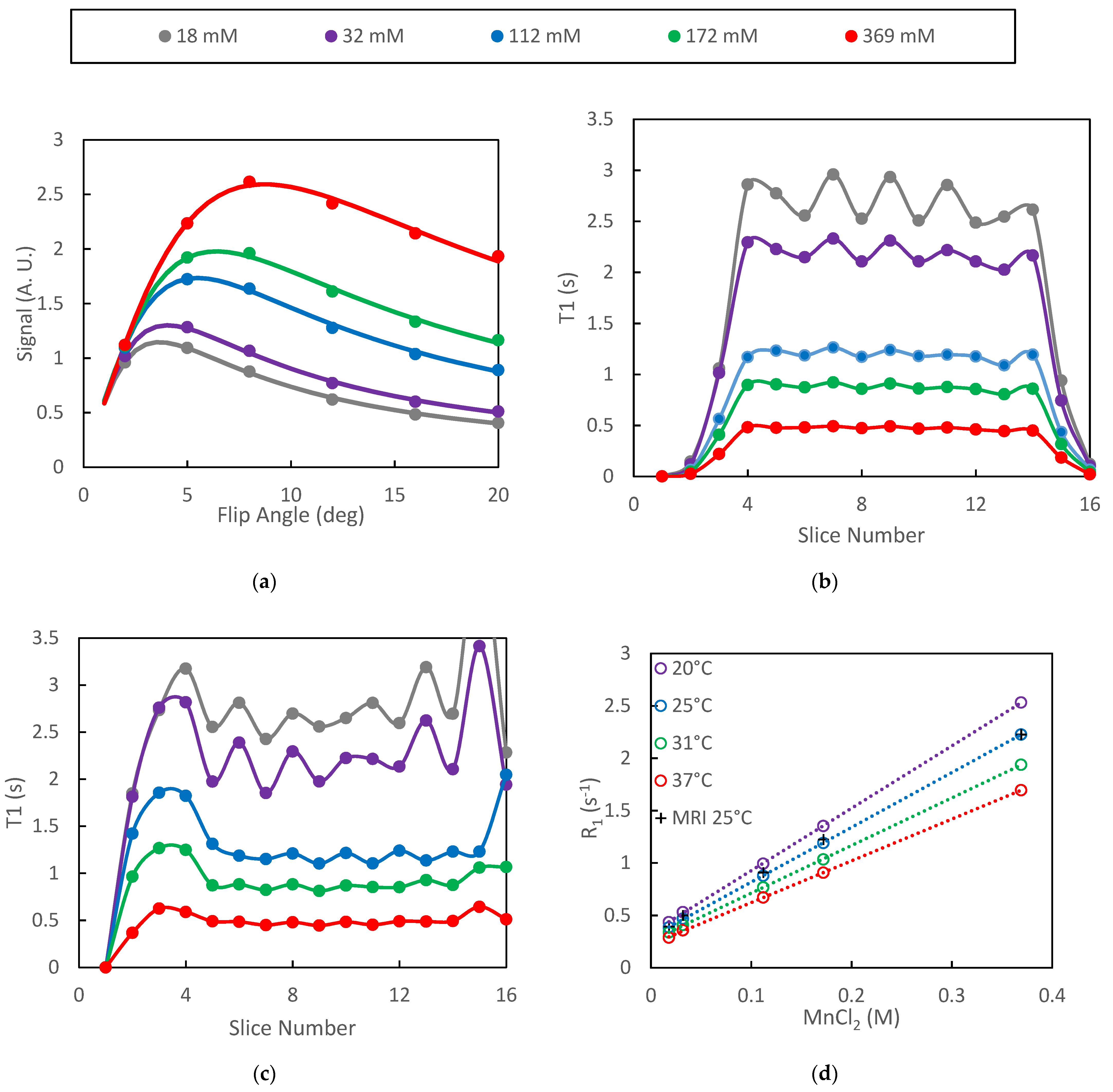 Tomography 08 00178 g001