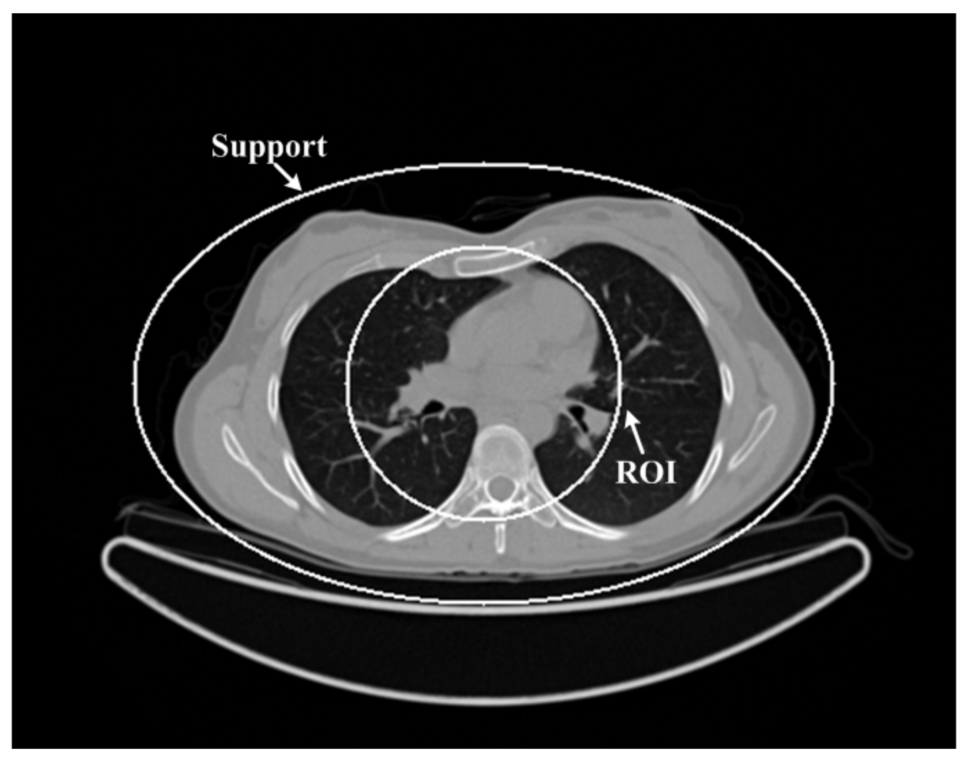 Tomography 08 00186 g001