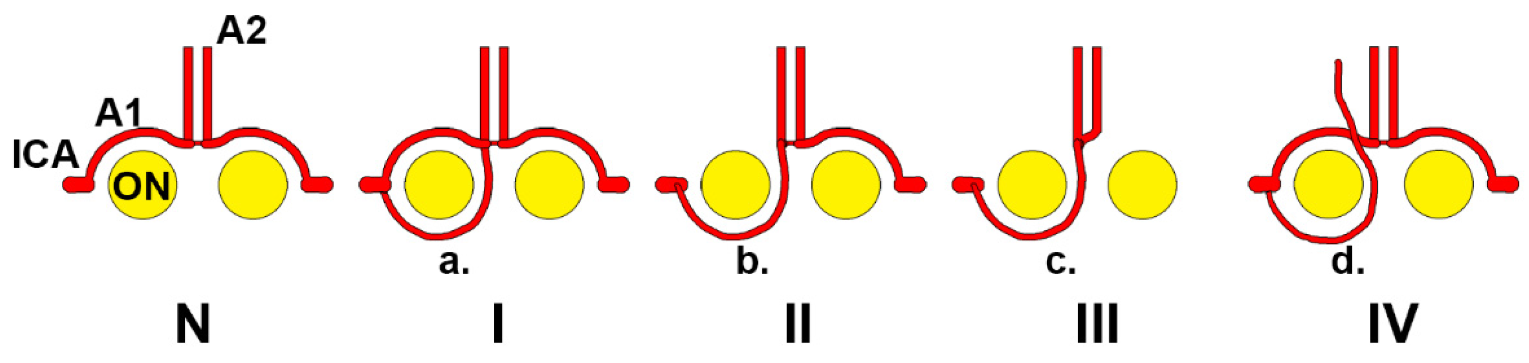 Tomography 08 00188 g006