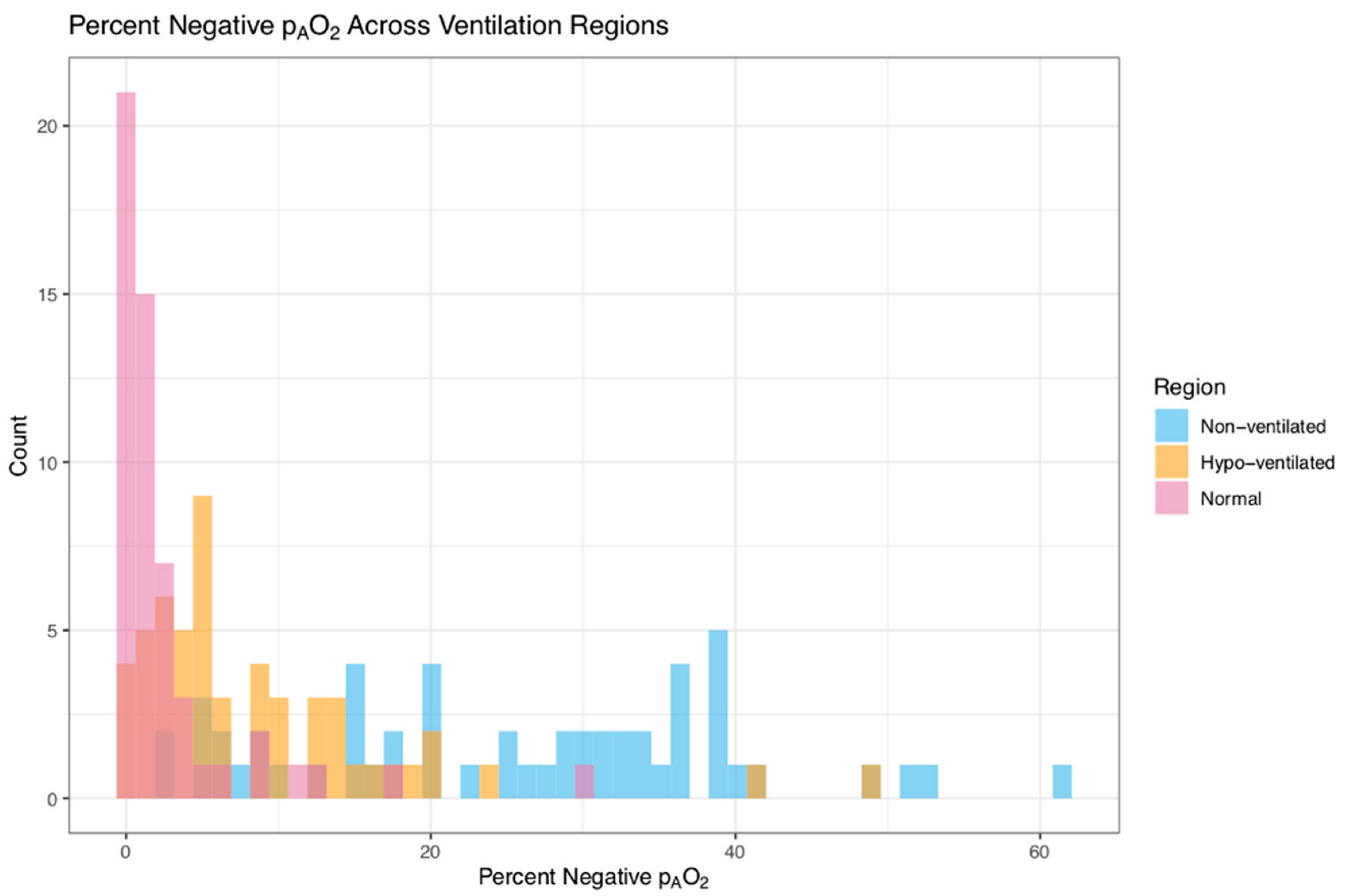 Tomography 08 00190 g004