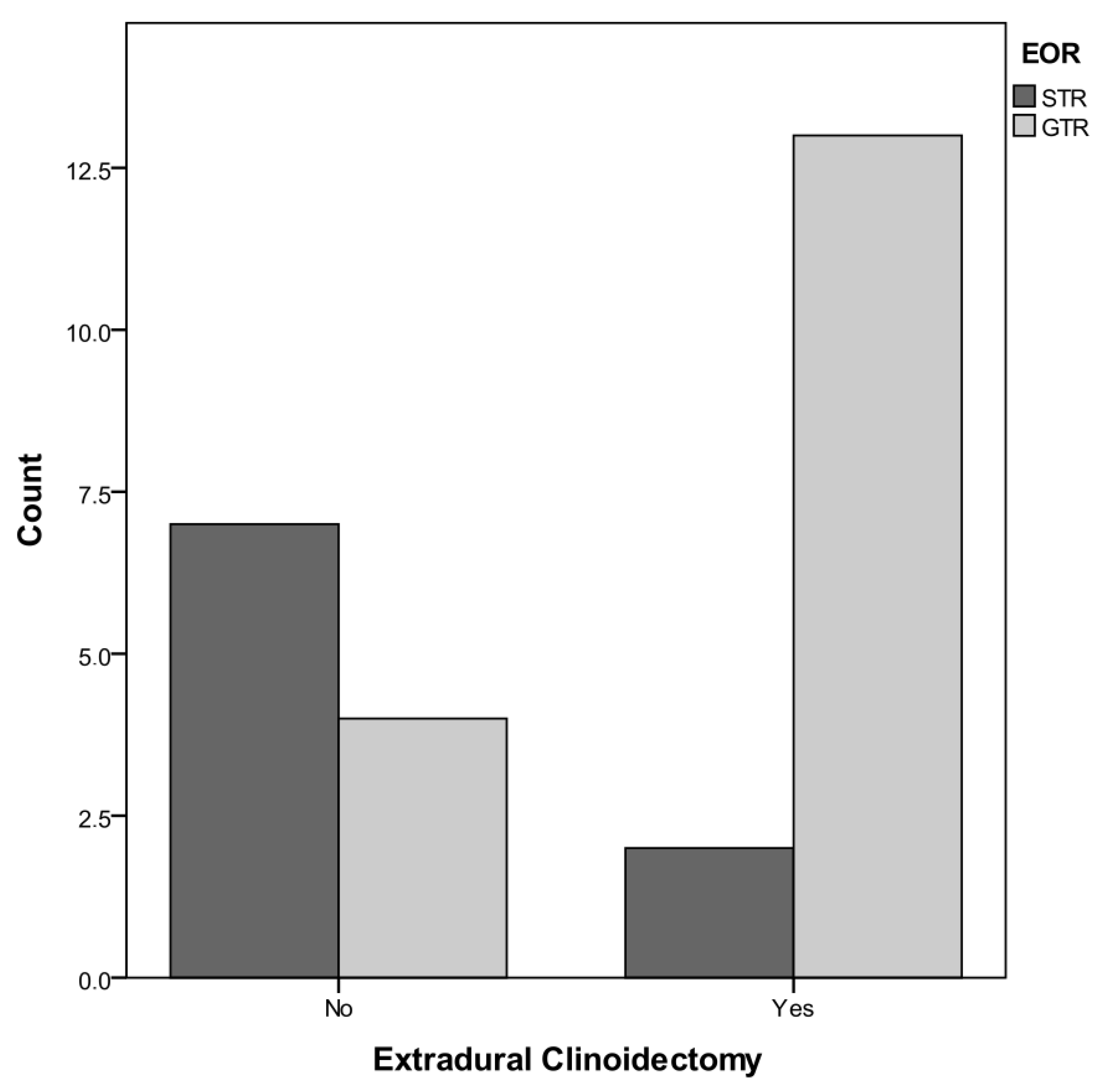 Tomography 08 00197 g001