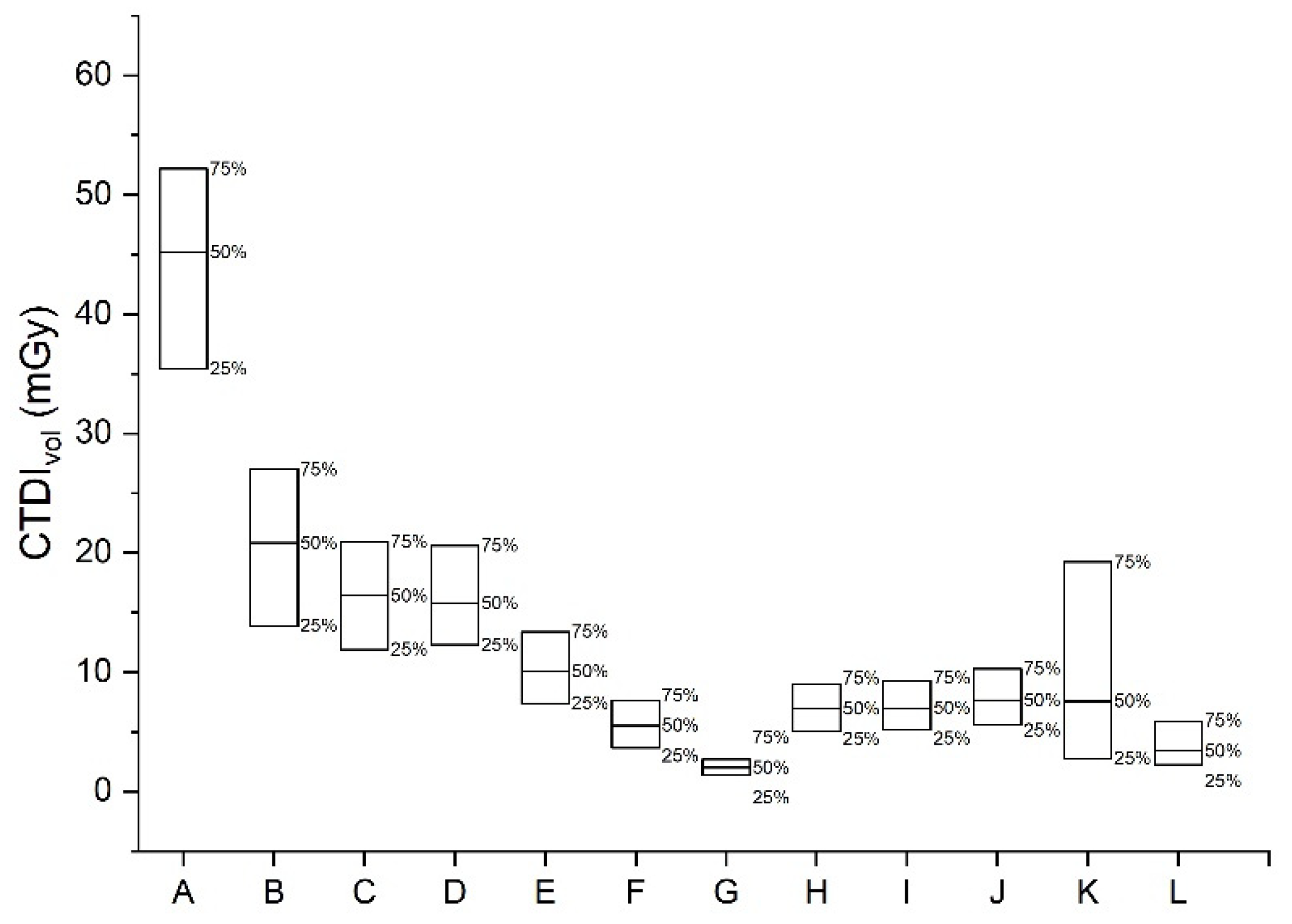 Tomography 08 00203 g001
