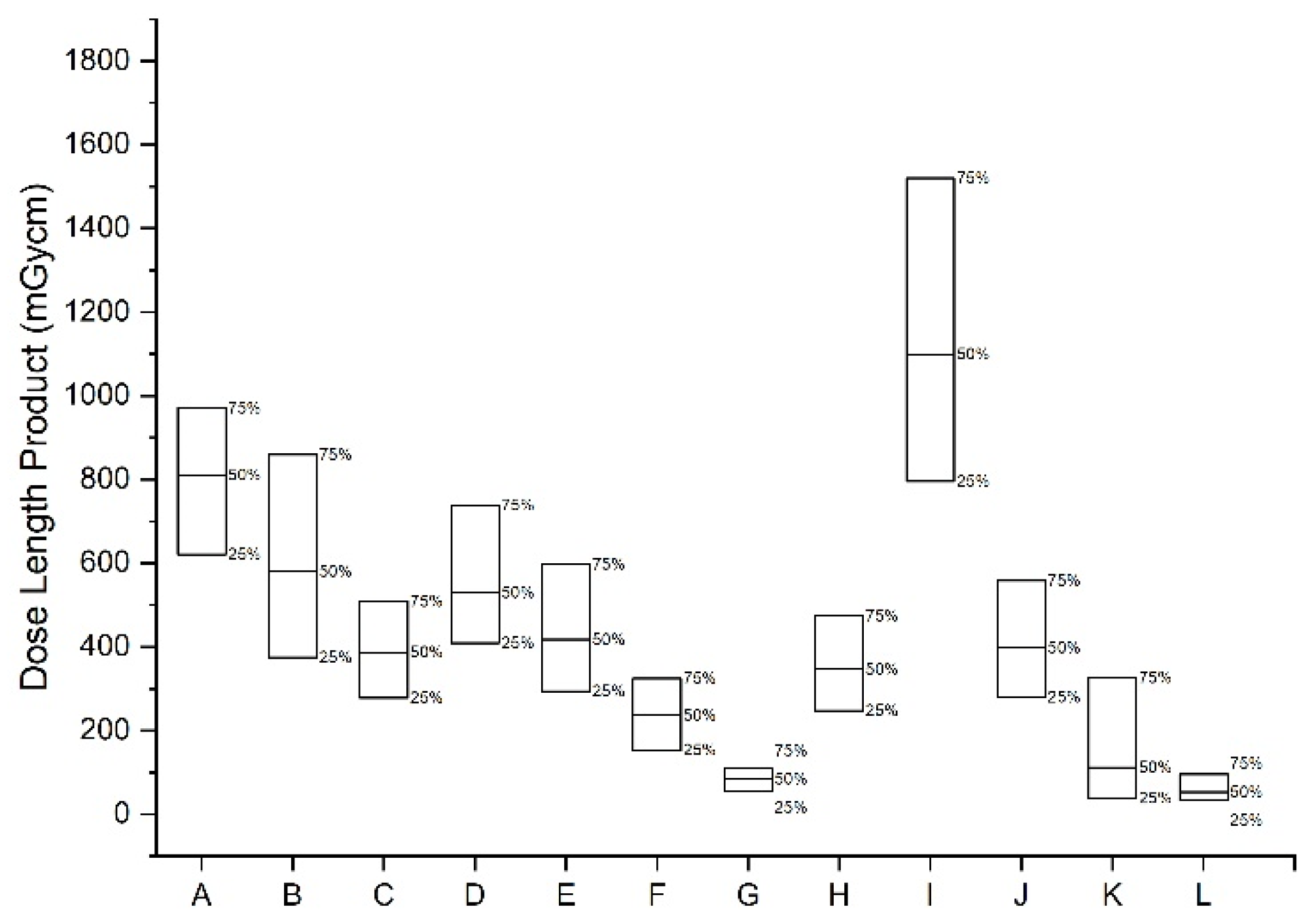 Tomography 08 00203 g002