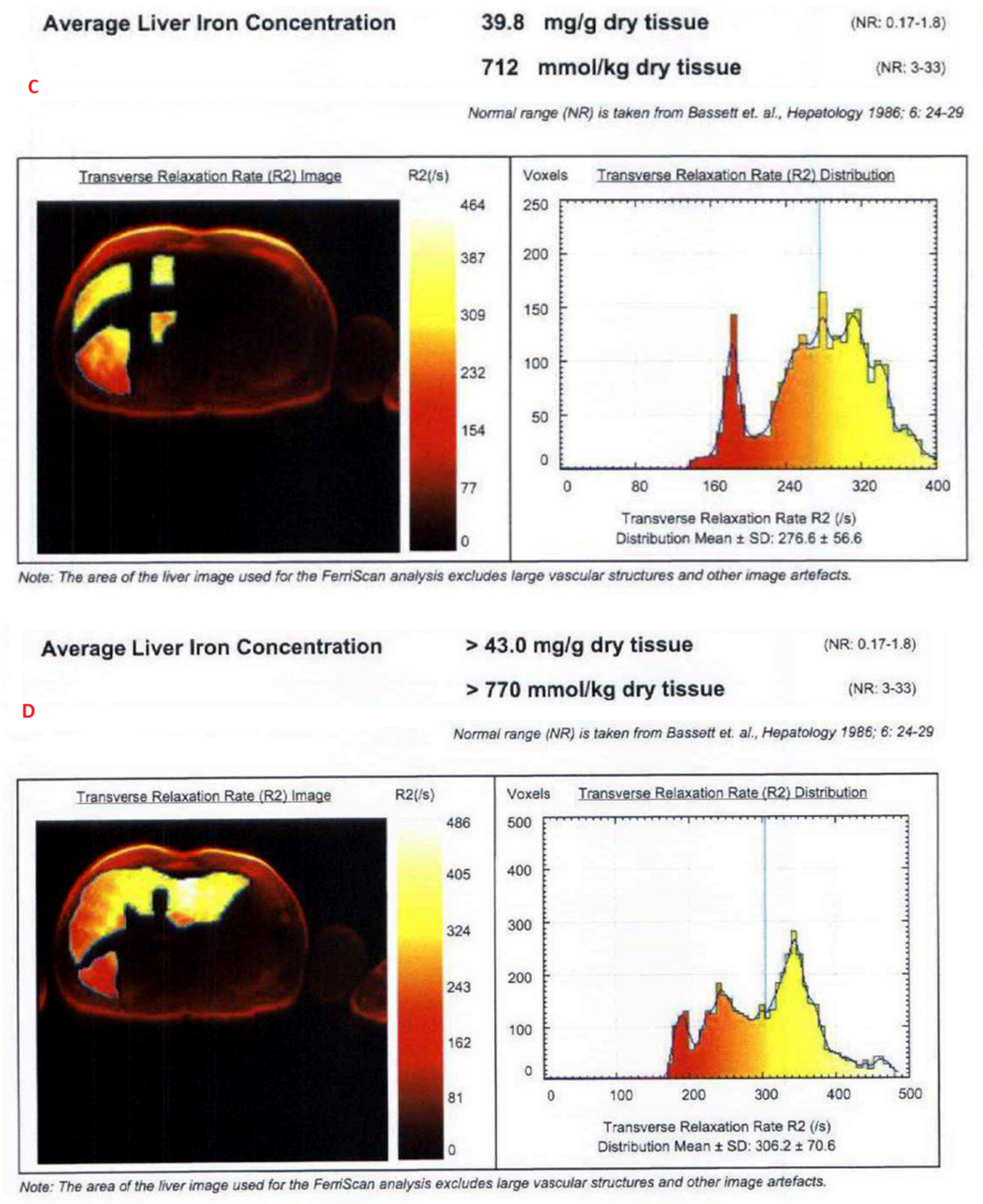 Tomography 08 00209 g001b Tomography 08 00209 g001b