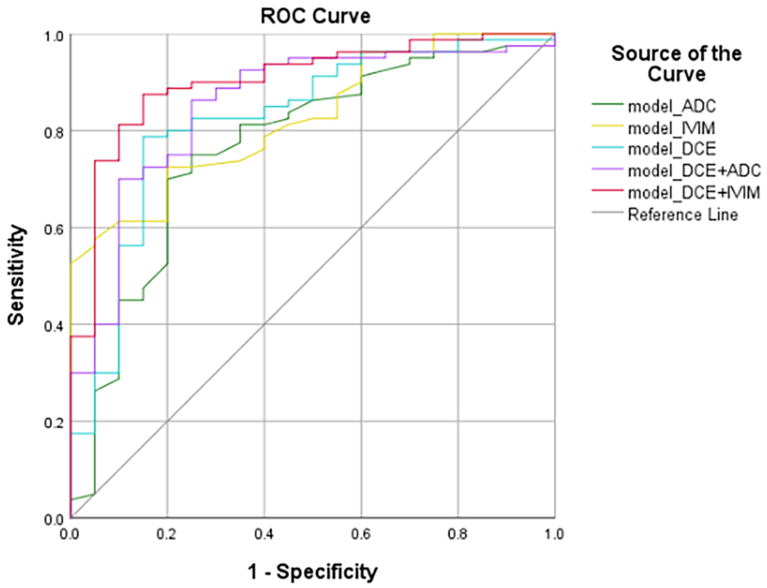 Tomography 08 00223 g002