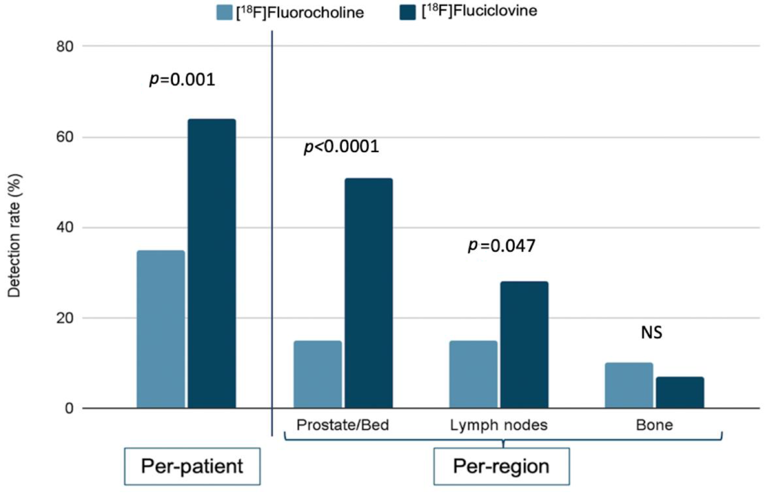 Tomography 08 00226 g001