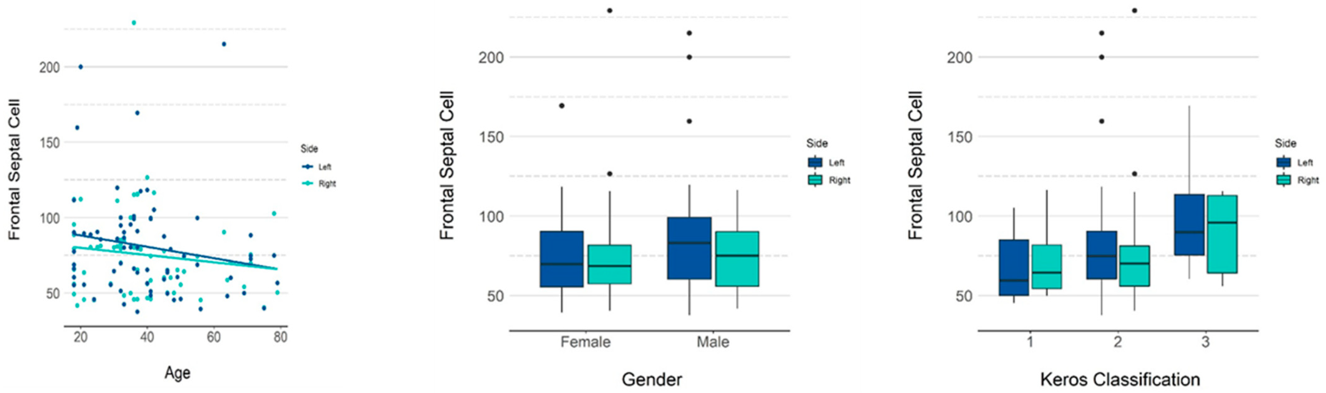 Tomography 08 00233 g005