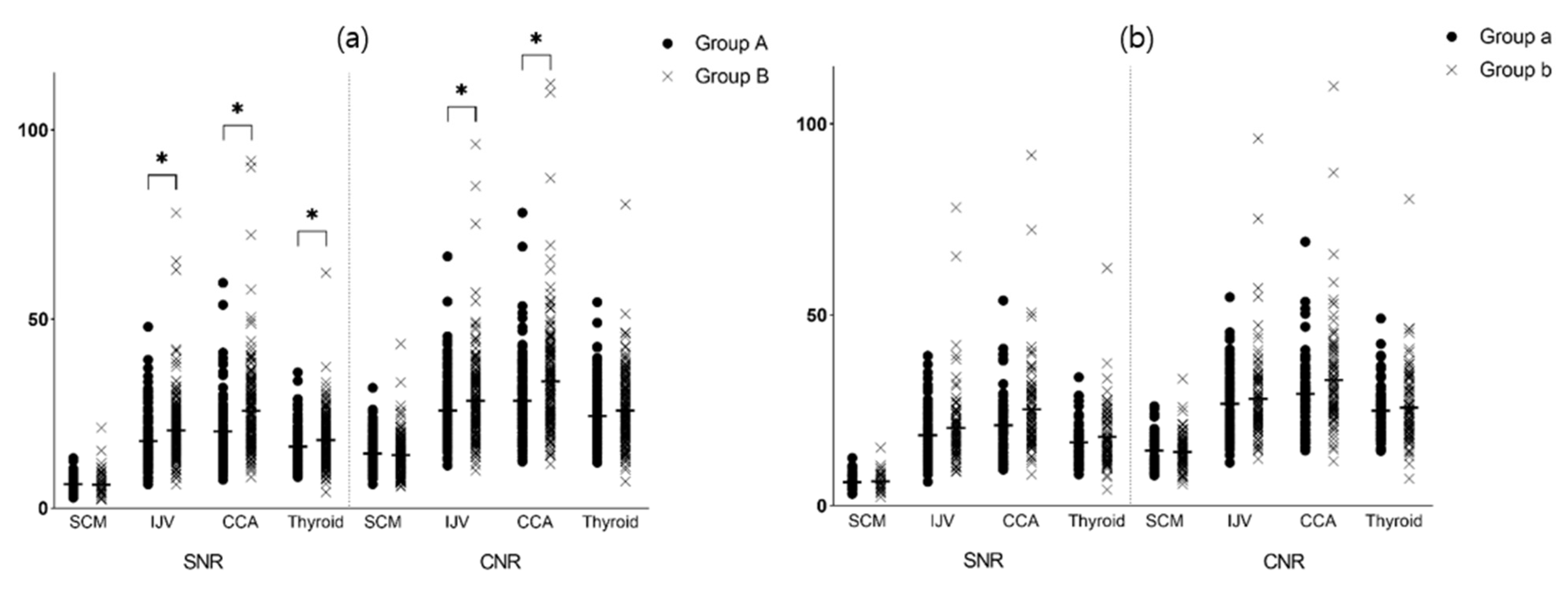 Tomography 08 00239 g004